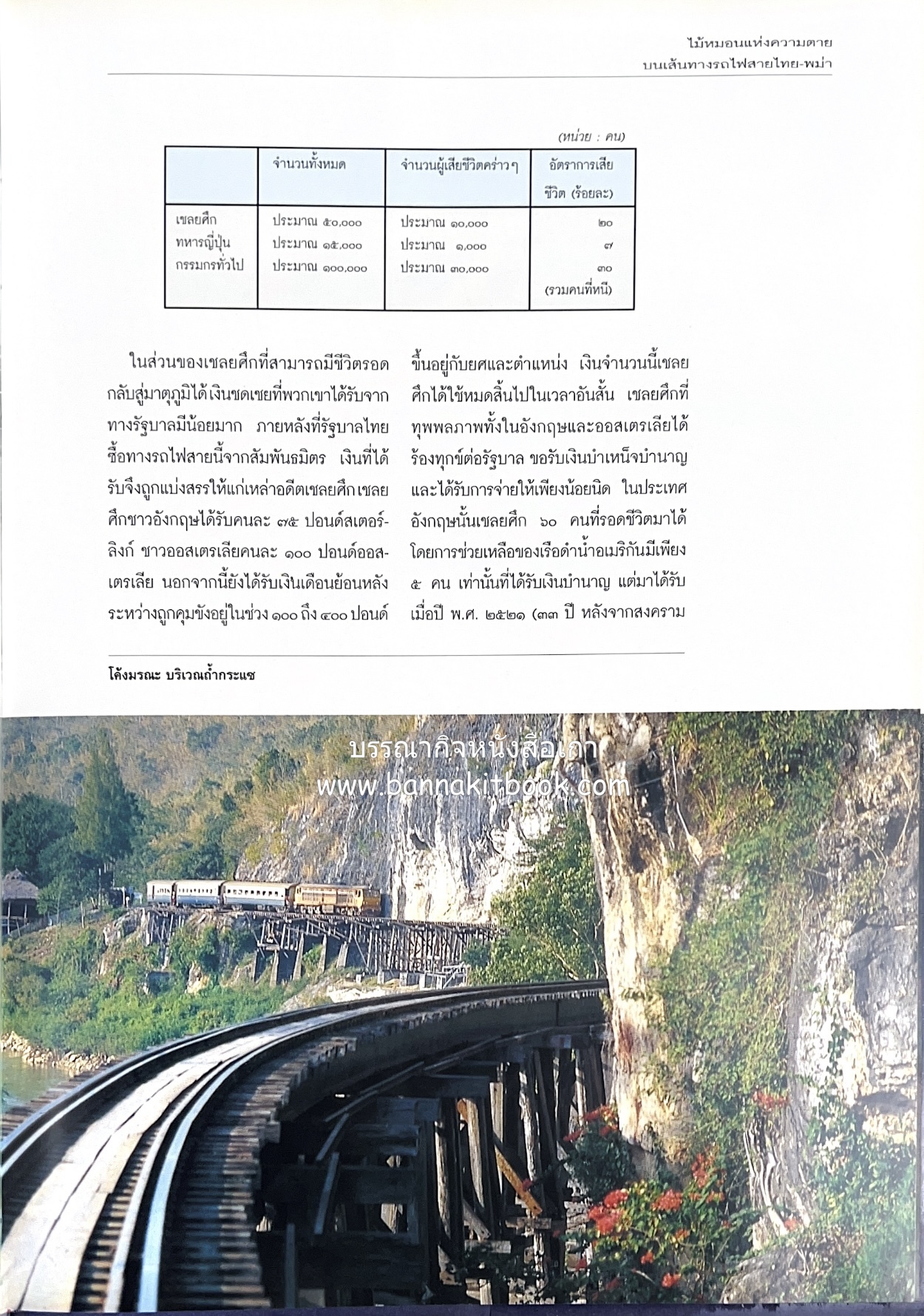 มรดกสันติภาพ : ไม้หมอนแห่งความตายบนเส้นทางรถไฟสายไทยพม่า / ตะรุเตา..บทเรียนแห่งความรุนแรงในกำแพงคลื่นลมแห่งเสรีภาพ.