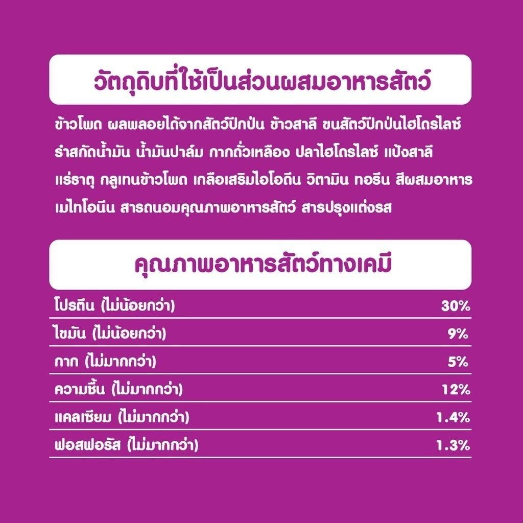 *** ยกกระสอบ 20kg ***Whiskas อาหารแมววิสกัส แบบเม็ด 20 kg