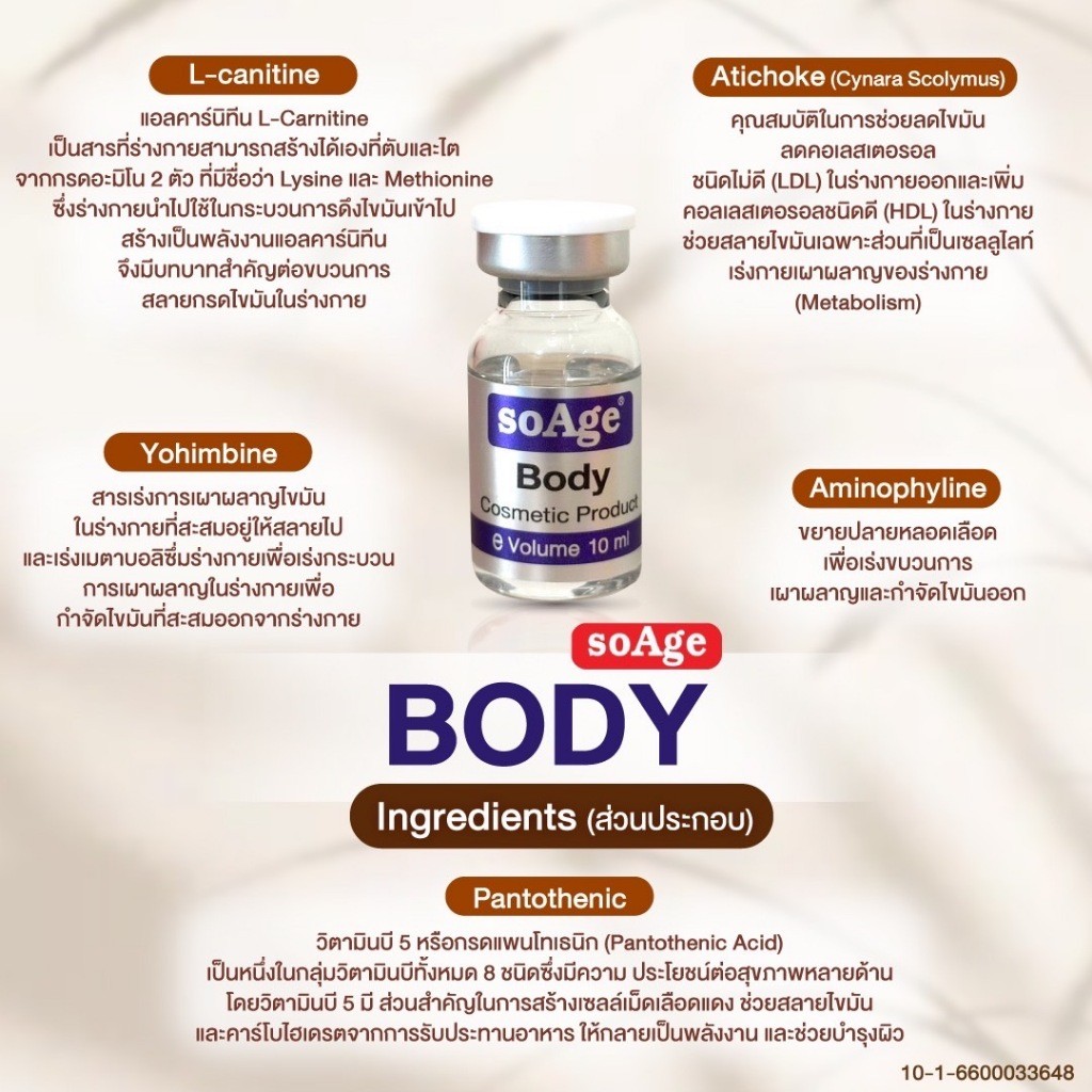 soAge Body Serum / (1 ขวด)