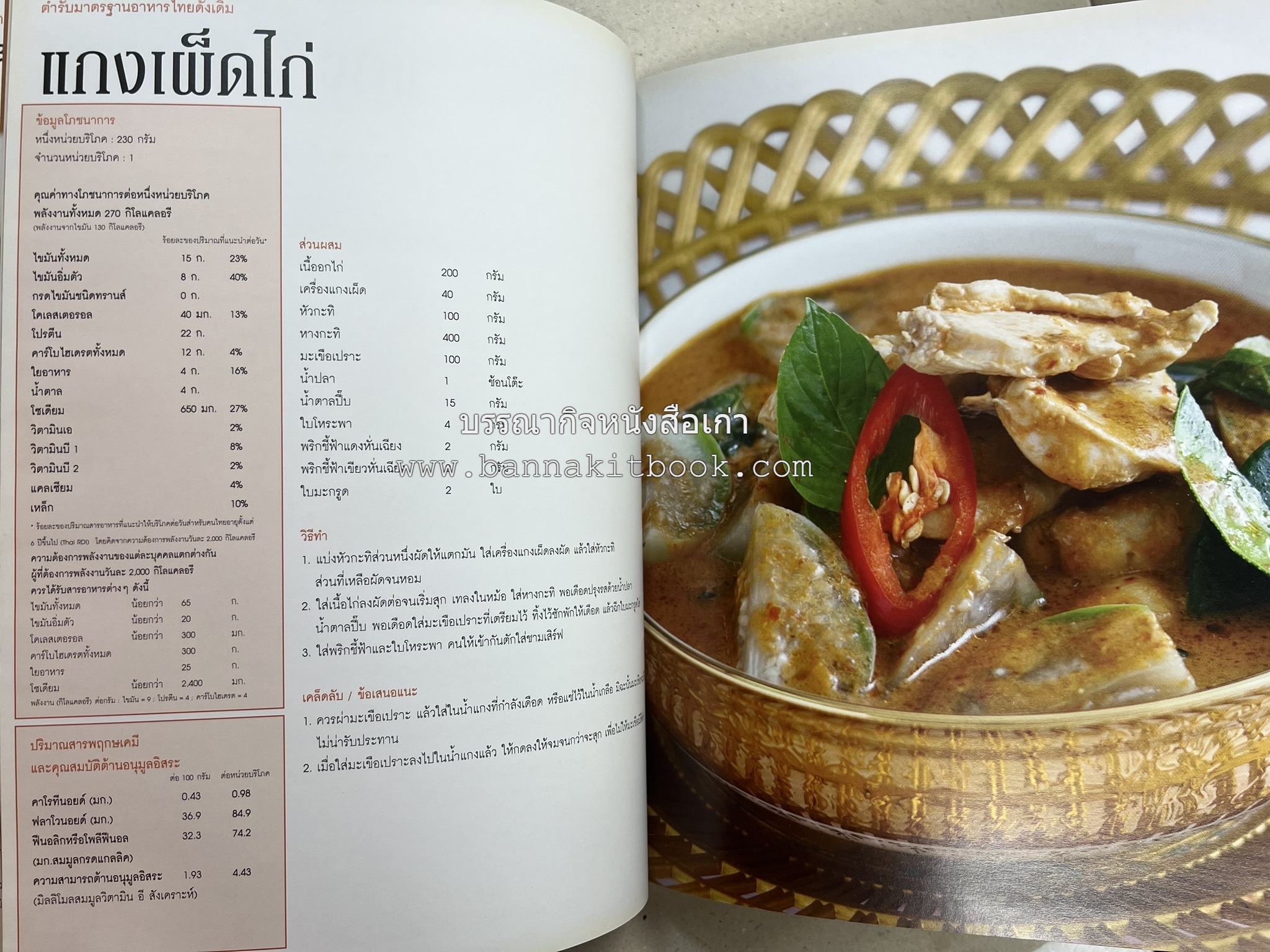 อาหารไทย...จากอดีตสู่ปัจจบัน (ตำรับดั้งเดิม ตำรับยอดนิยม และตำรับเครื่องแกงไทย โดย : มหาวิทยาลัยสวนดุสิต และสถาบันอาหาร (NFI).