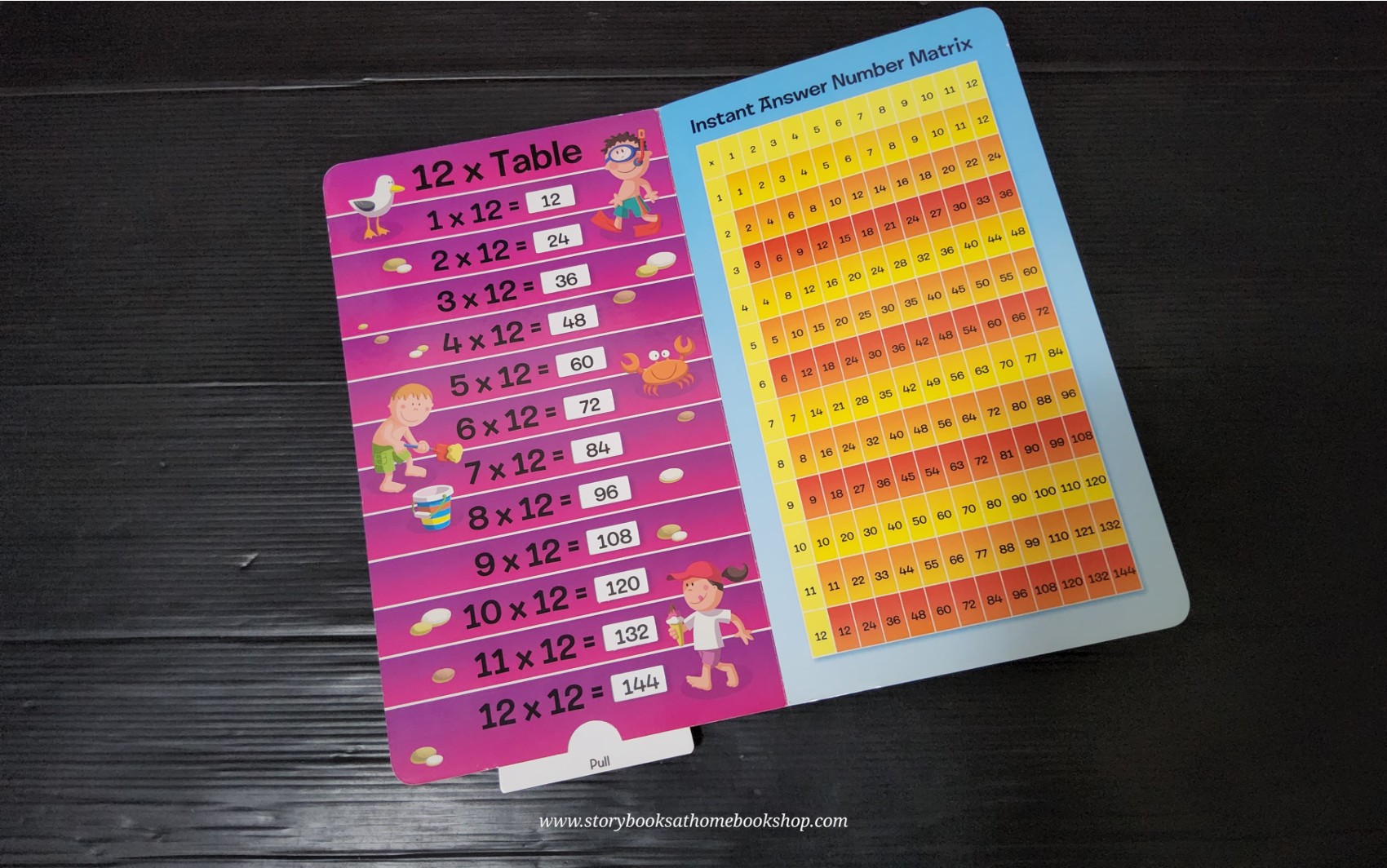 MATH BOOK** ð
ðPULL-THE-TAB:TIMES TABLES!
