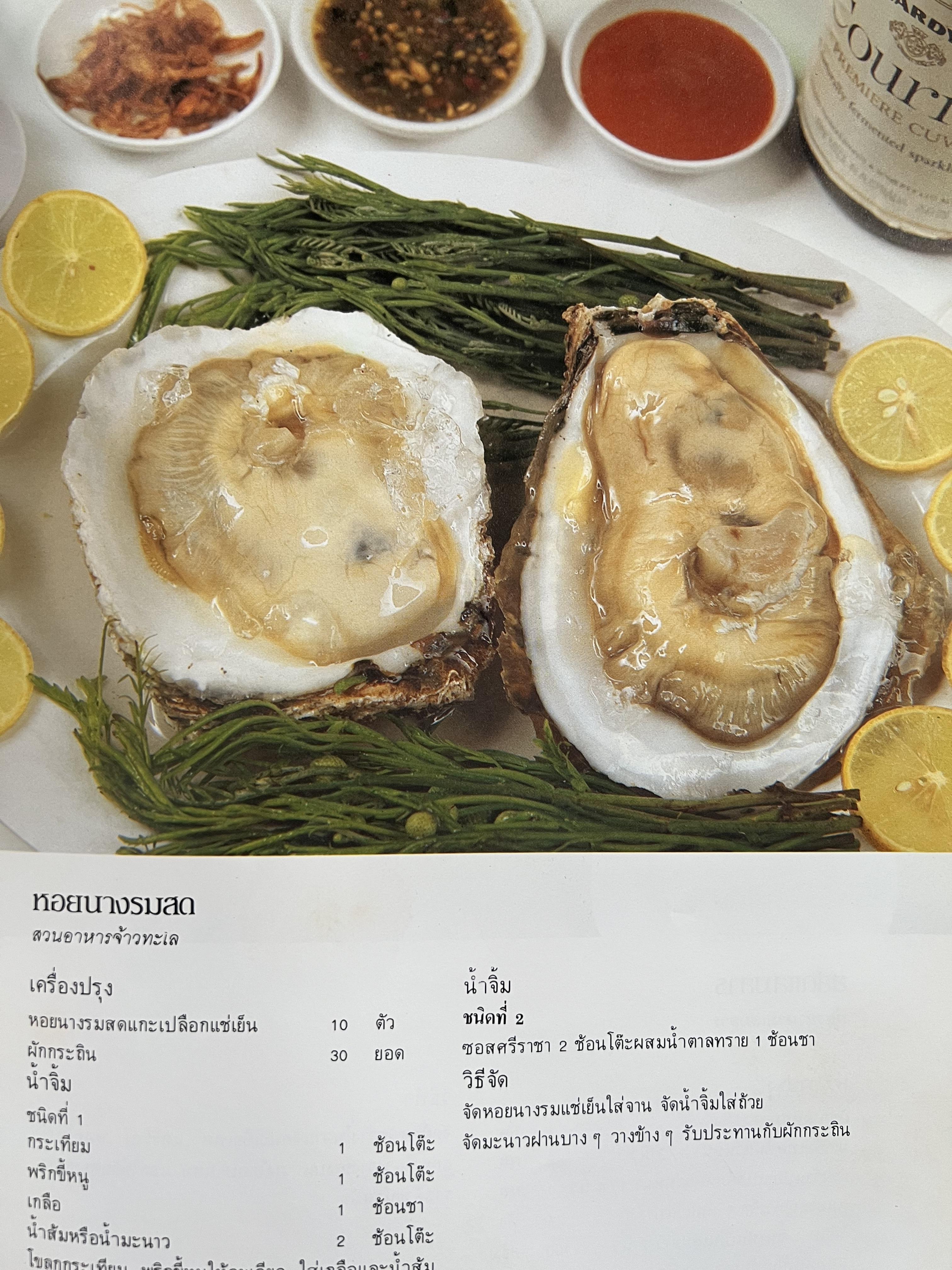 ตำราอาหารภัตตาคาร โดย : อาจารย์ศรีสมร คงพันธุ์ อาจารย์มณี สุวรรณผ่อง อาจารย์จันทร ทศานนท์.