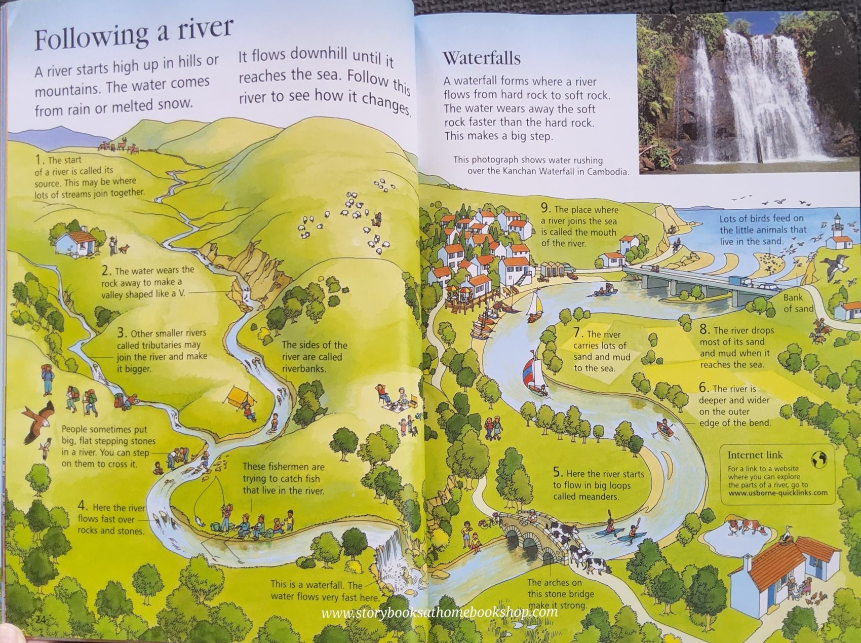 KNOWLEDGE BOOK ** 🍅🍅 THE USBORNE INTERNER-LINKED CHILDREN'S ENCYCLOPEDIA