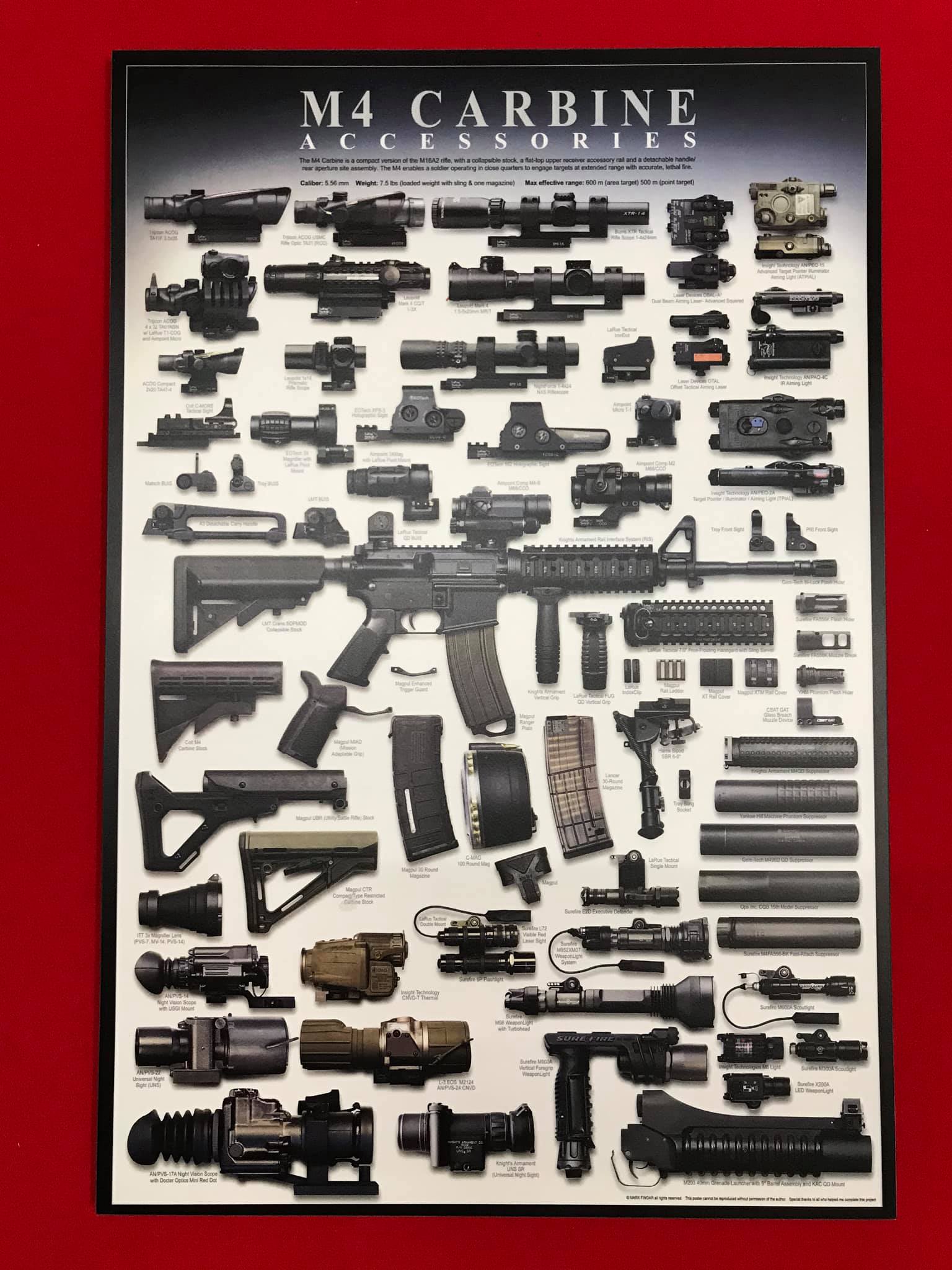 โปรเตอร์ M4 CARBINE ACCESSORIES ขนาดใหญ่ (24" x 36") (กทม.ส่งรถฟรี)