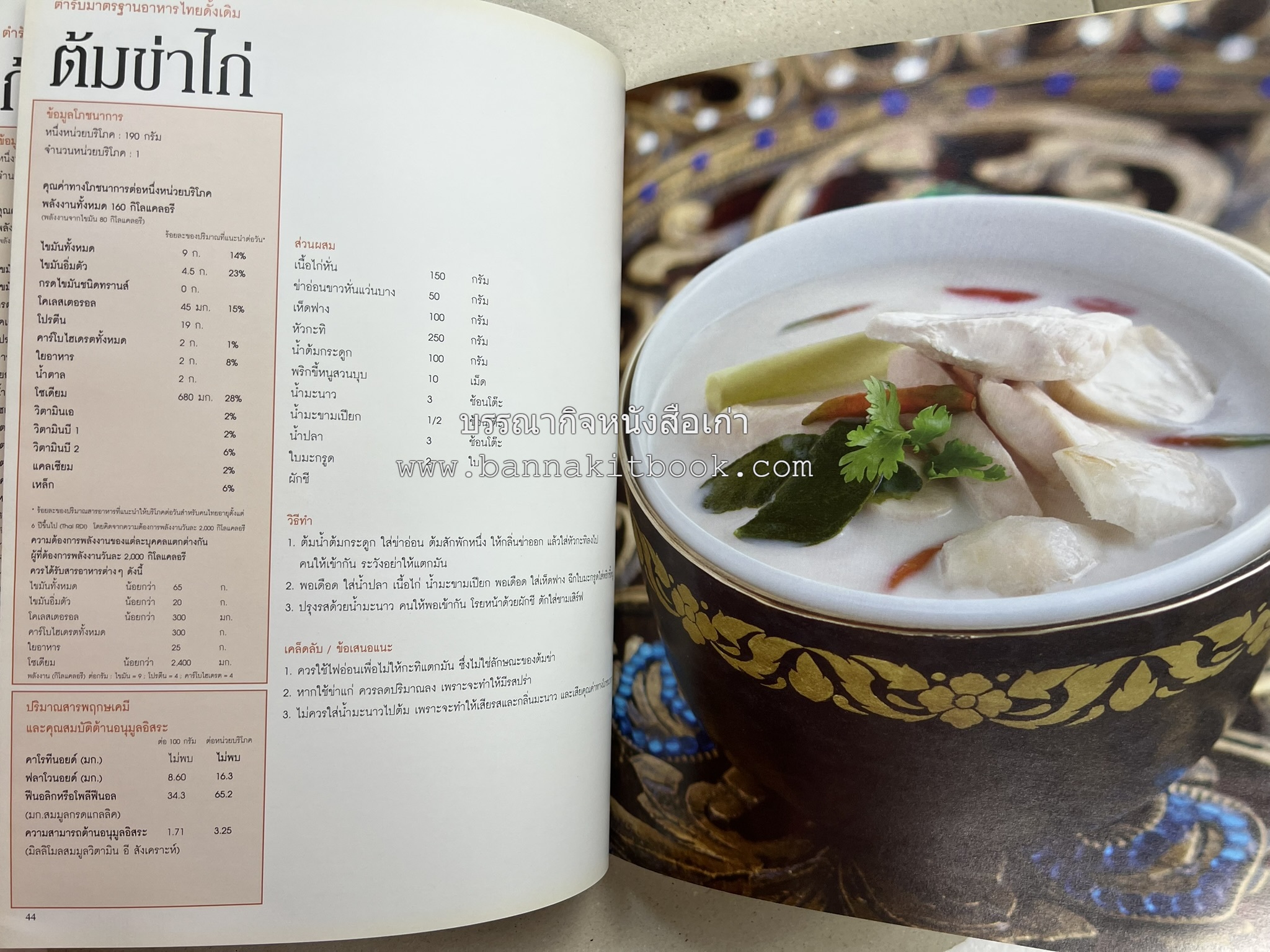 อาหารไทย...จากอดีตสู่ปัจจบัน (ตำรับดั้งเดิม ตำรับยอดนิยม และตำรับเครื่องแกงไทย โดย : มหาวิทยาลัยสวนดุสิต และสถาบันอาหาร (NFI).