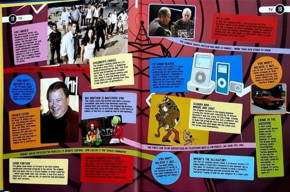 Knowledge Book หนังสือความรู้ 🍅🍓KNOW IT ALL