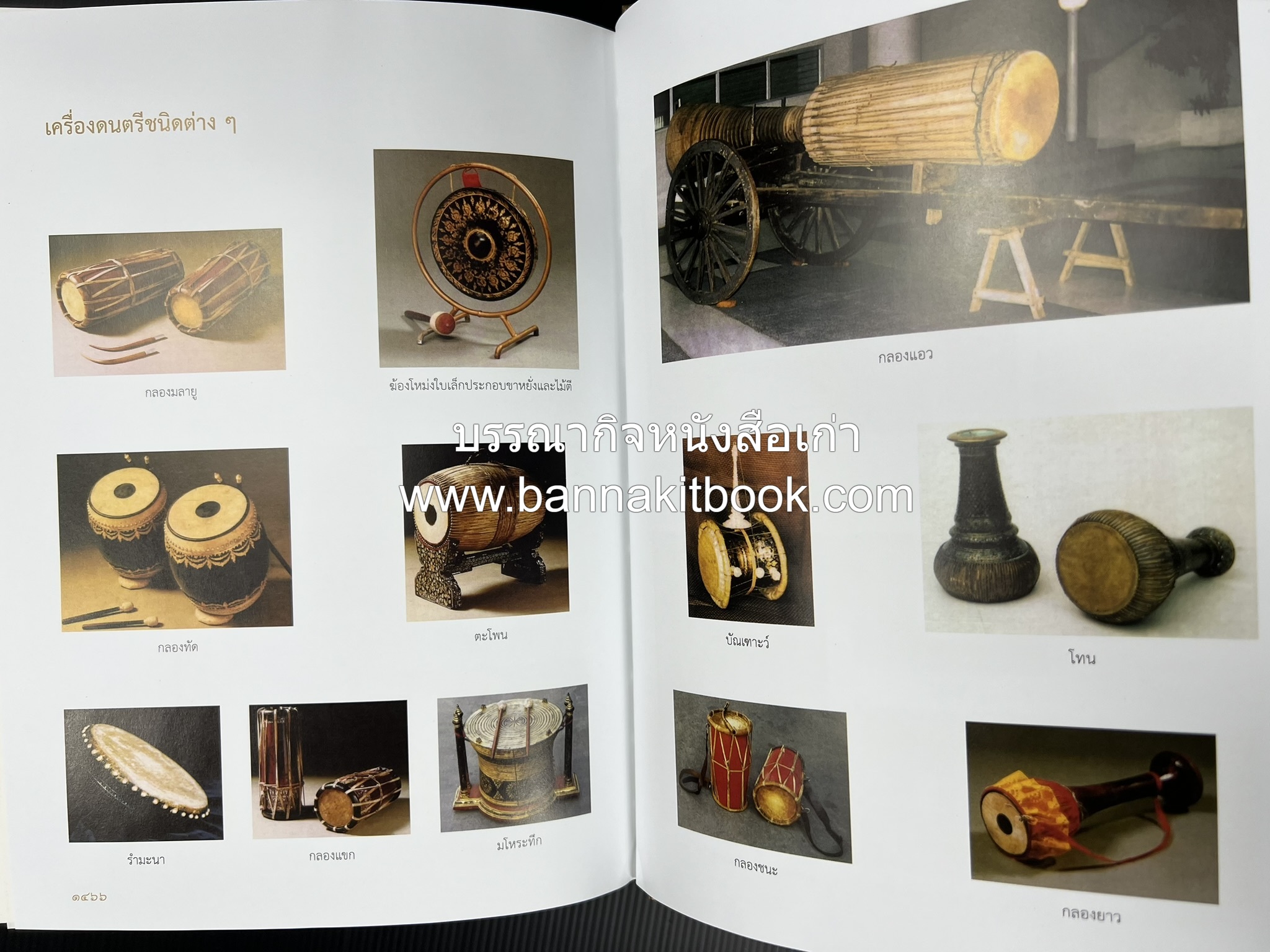 พจนานุกรม ฉบับราชบัณฑิตยสถาน พ.ศ. 2554 โดย : ราชบัณฑิตยสถาน.