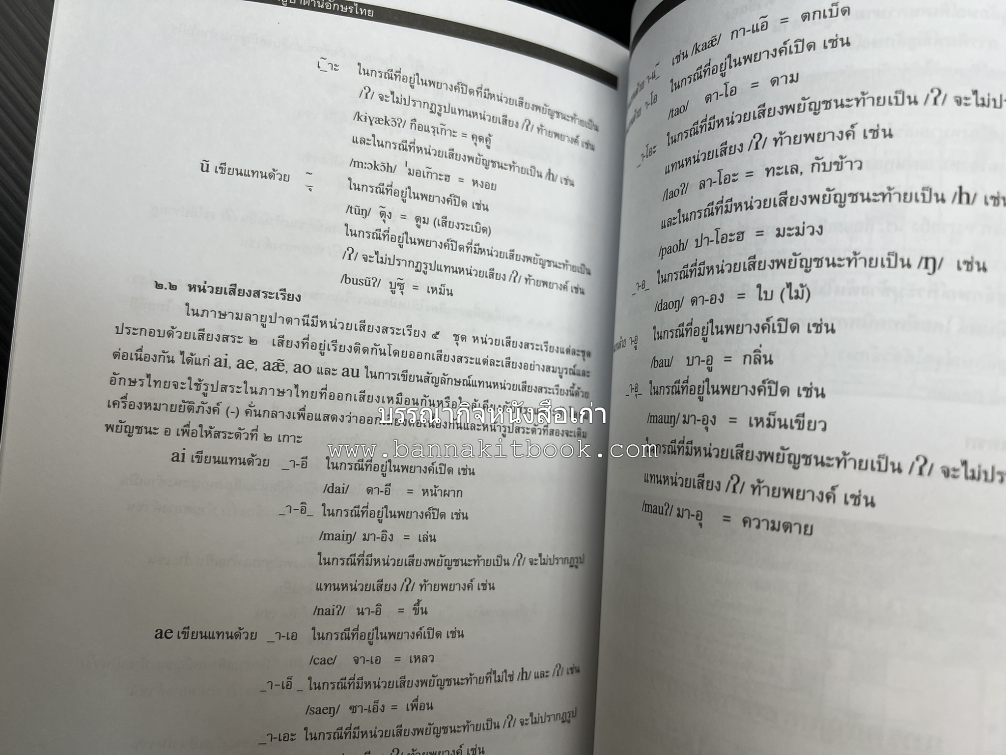 ภาษามลายูปาตานี คู่มือระบบอักษรไทย ฉบับราชบัณฑิตยสถาน โดย : ศาสตราจารย์ ดร.ปัญญา บริสุทธิ์.