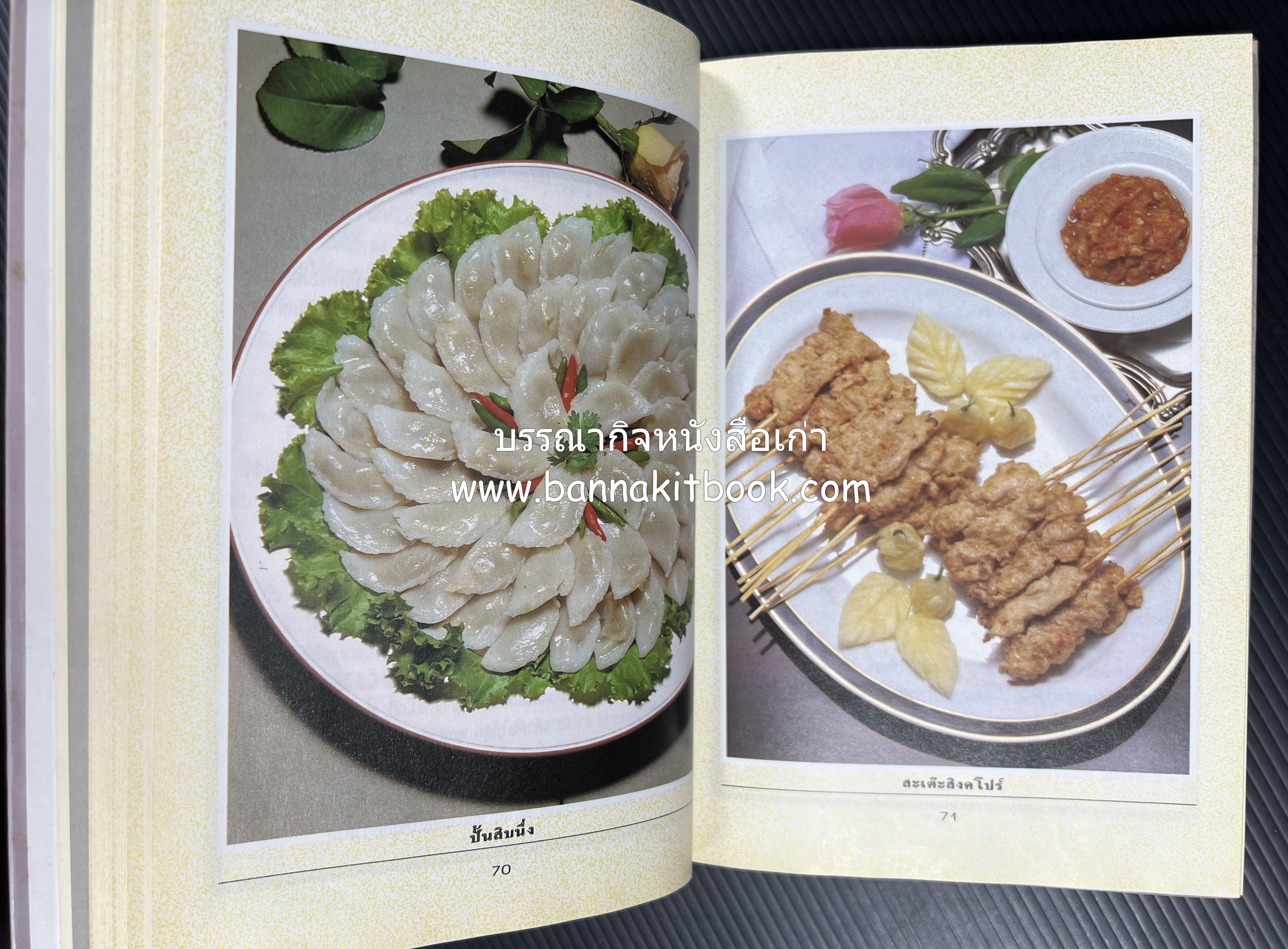 อาหารว่างและเครื่องดื่ม โดย : อาจารย์ศรีสมร คงพันธุ์ (พิมพ์ครั้งแรก).