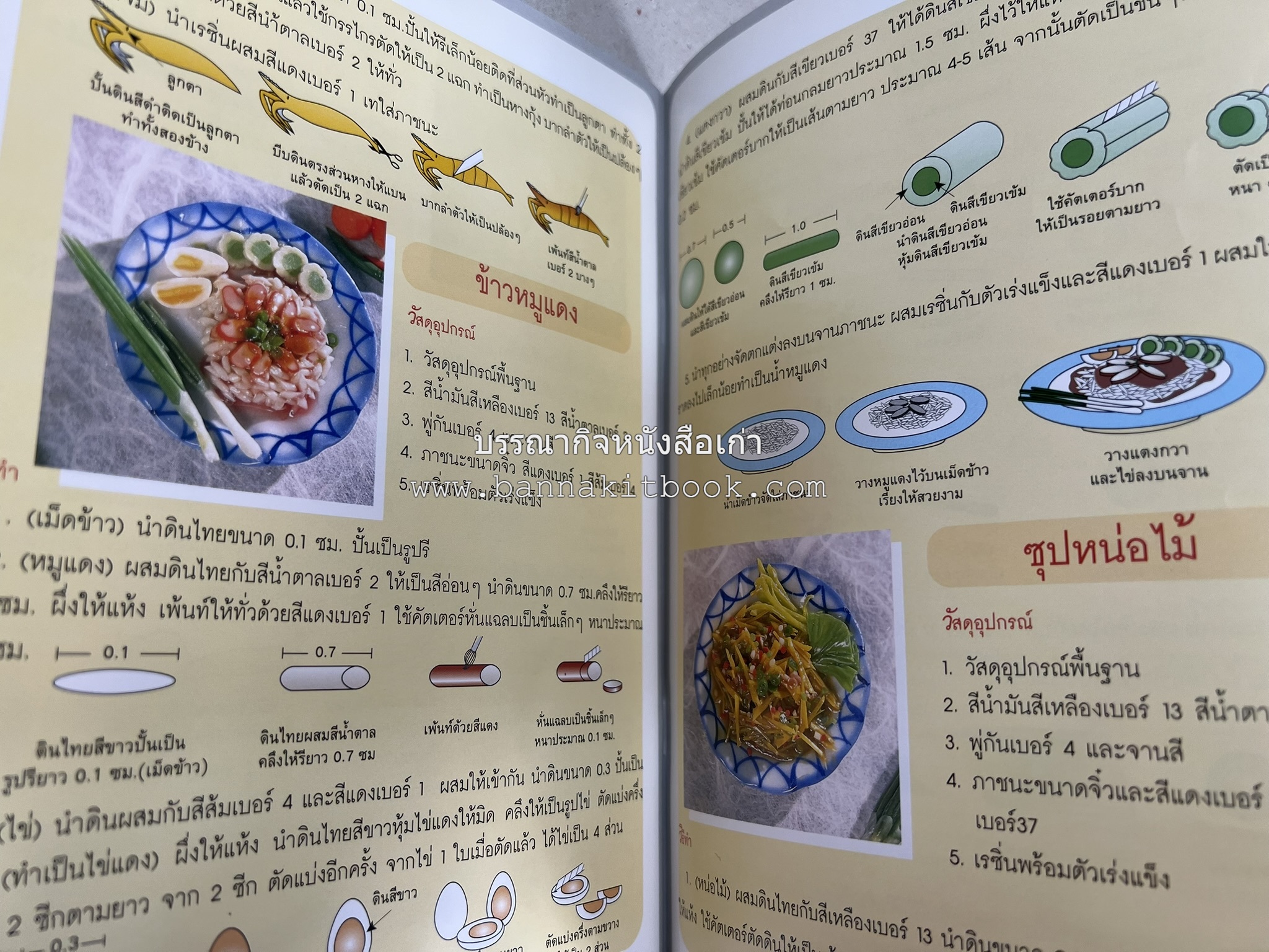 อาหารจิ๋วจากดินไทย โดย : ธนัชชา แสงสีทอง.