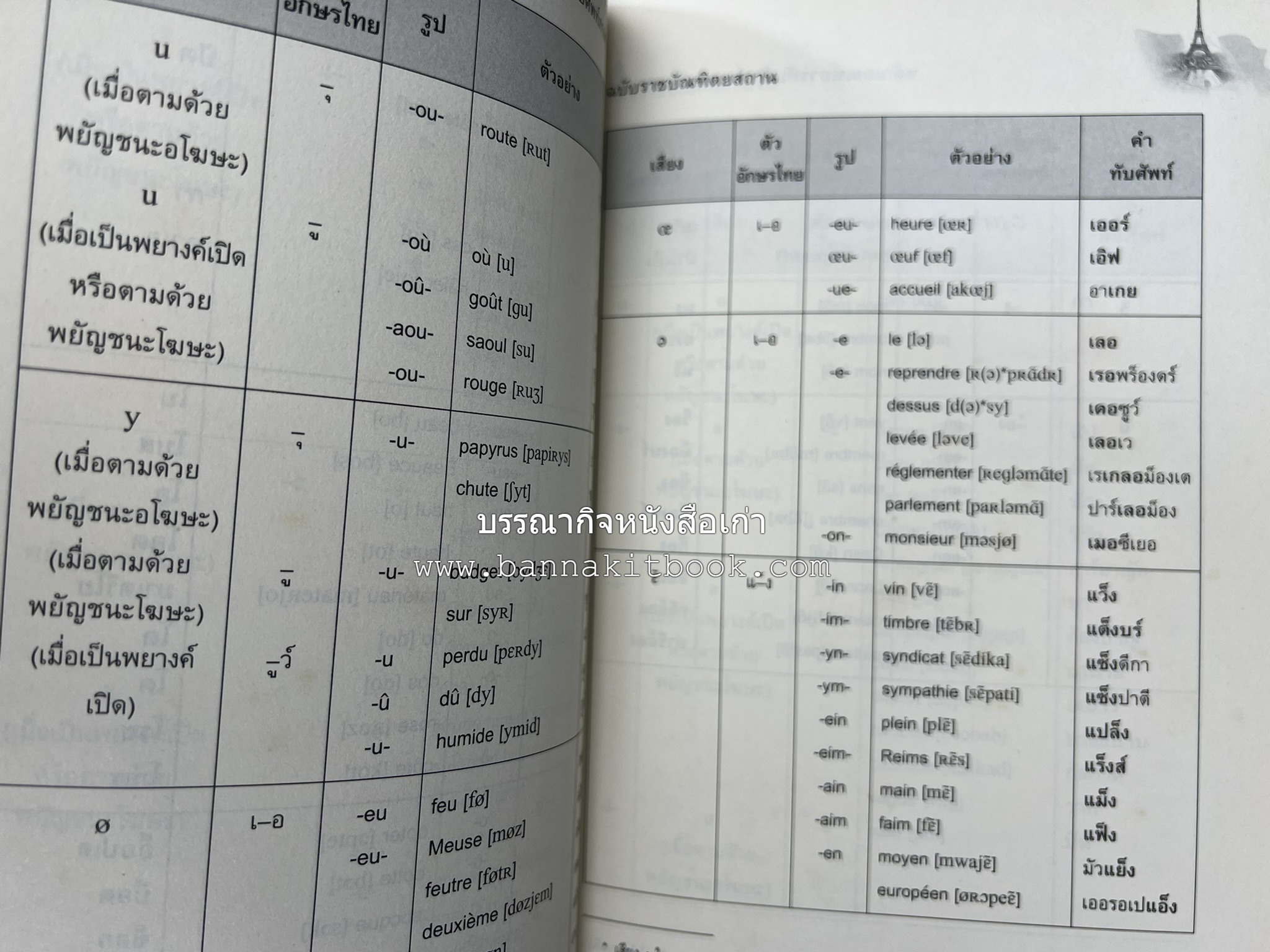ภาษาฝรั่งเศส : หลักเกณฑ์การทับศัพท์ ฉบับราชบัณฑิตยสถาน โดย : ศาสตราจารย์ ดร.ปัญญา บริสุทธิ์ ราชบัณฑิตยสถาน.