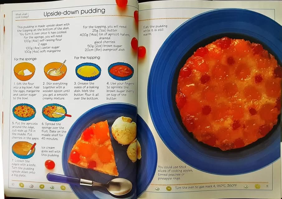 หนังสือปกอ่อน** 🍅🍓What Shall I Cook?