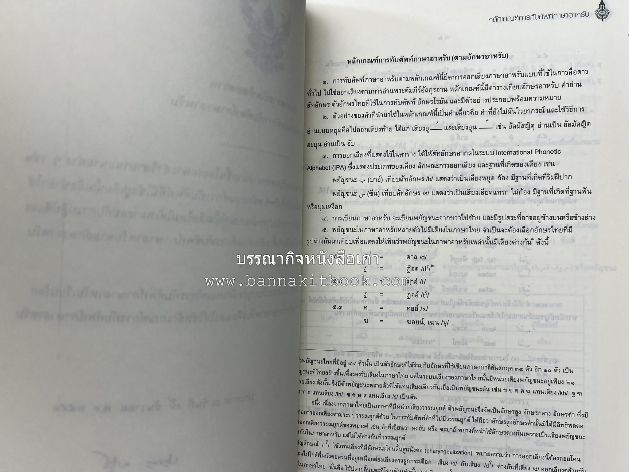 ภาษาอาหรับ : หลักเกณฑ์การทับศัพท์ ฉบับราชบัณฑิตยสถาน โดย : ศาสตราจารย์ ดร.ปัญญา บริสุทธิ์ ราชบัณฑิตยสถาน.