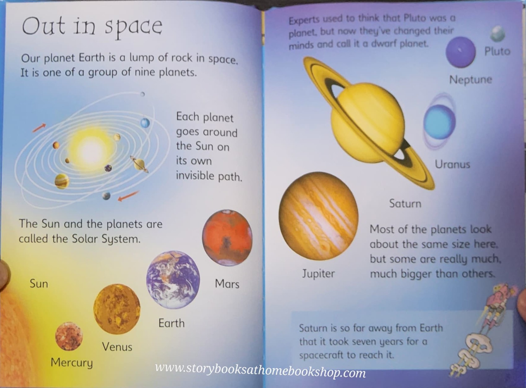 KNOWLEDGE BOOK** ♥️SUN,MOON AND STARS