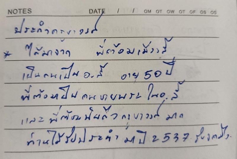 ประคำลูกหวายเหลามือ ครูบาชัยยะวงศา ได้มาจากพี่ต้อม หรือคุณต้อม เมืองลี้ อาชีพให้เช่าวัตถุมงคล และเป็นศิษย์ครูบาชัยยะวงศา อาศัยอยู่ที่อำเภอลี้ ปัจจุบันอายุ 50 กว่าปี เปิดร้านอยู่หลังที่ว่าการอำเภอ คุณต้อมได้รับมาจากมือครุบาวงศ์ เมื่อปี 2537