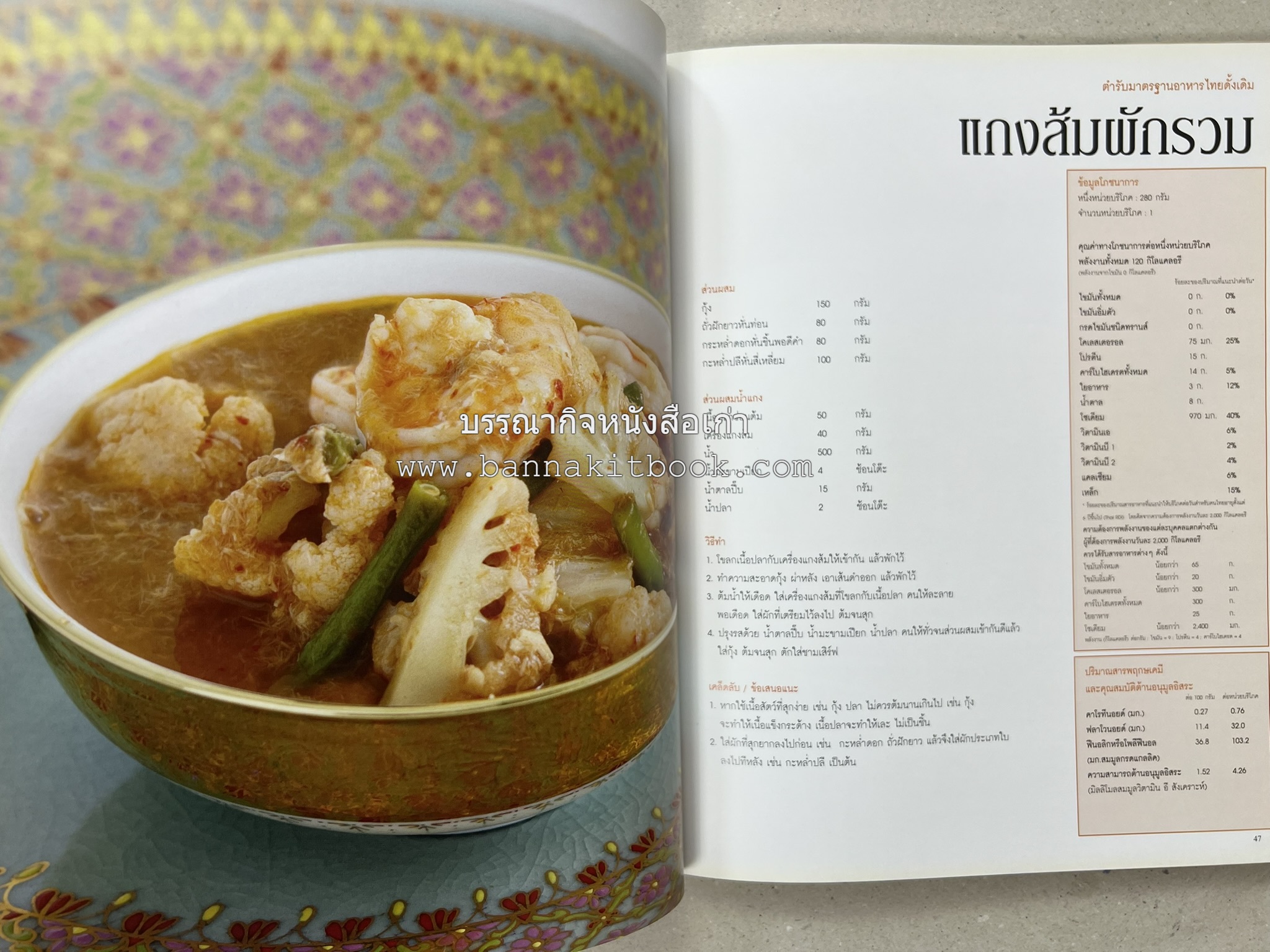 อาหารไทย...จากอดีตสู่ปัจจบัน (ตำรับดั้งเดิม ตำรับยอดนิยม และตำรับเครื่องแกงไทย โดย : มหาวิทยาลัยสวนดุสิต และสถาบันอาหาร (NFI).