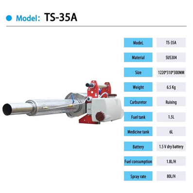 เครื่องพ่นหมอกควันรุ่นTS-35A