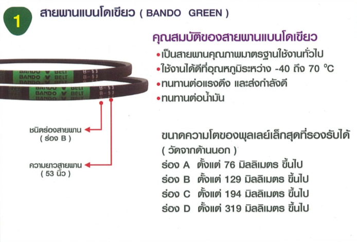 สายพาน Bando B151-B160
