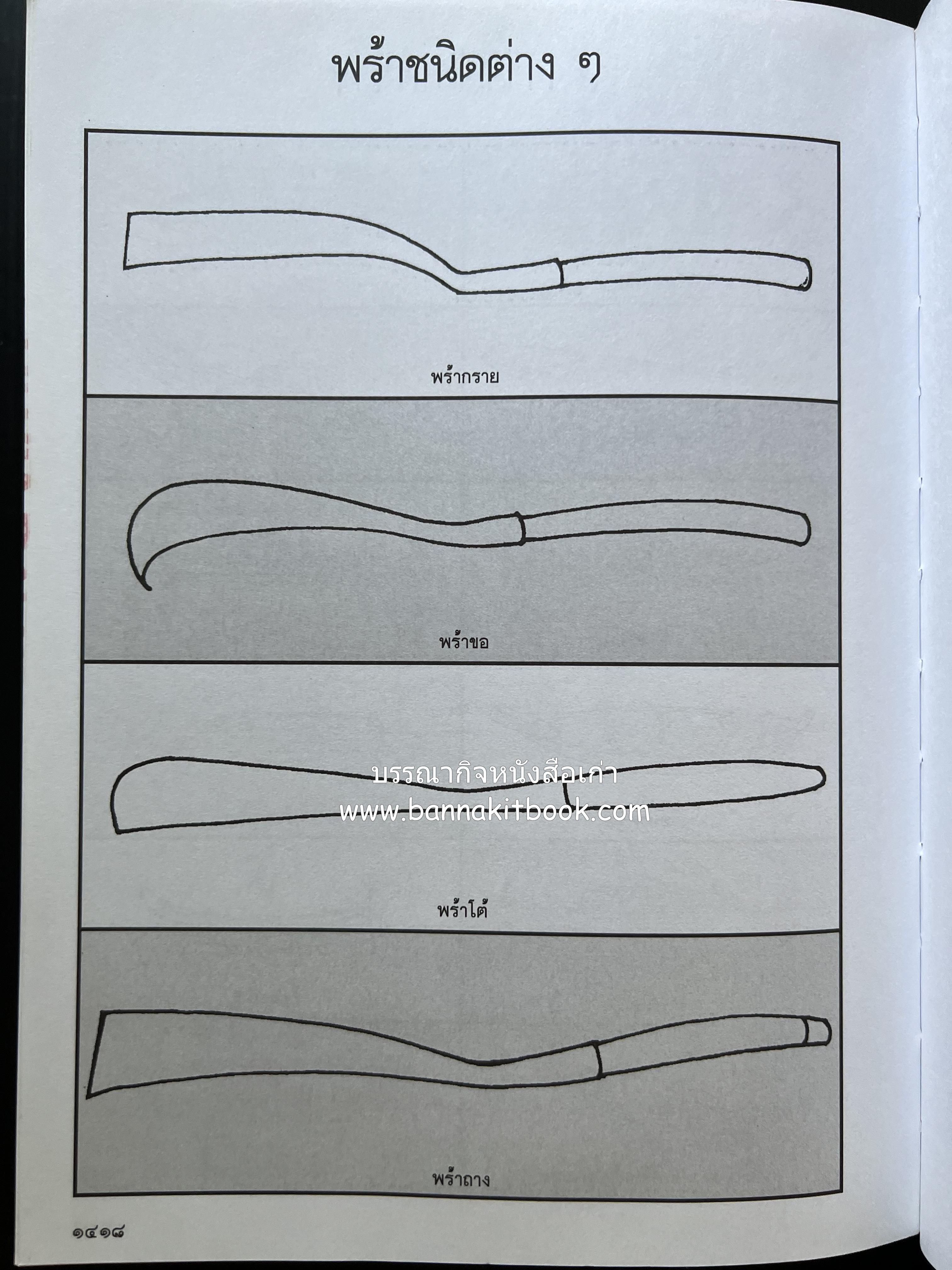 พจนานุกรม ฉบับราชบัณฑิตยสถาน พ.ศ. 2542 โดย : ราชบัณฑิตยสถาน.
