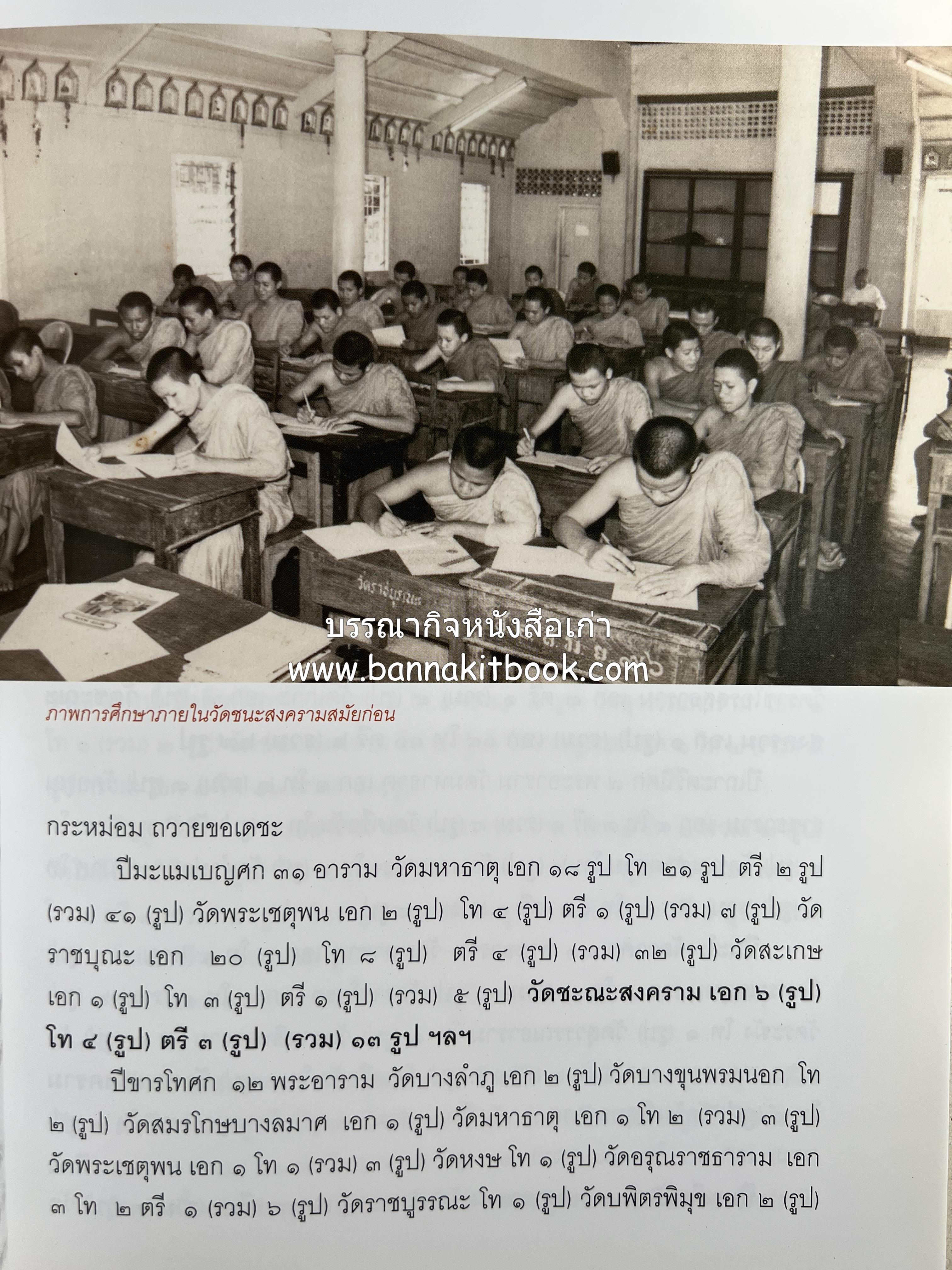ประวัติวัดชนะสงคราม หนังสืออนุสรณ์สมเด็จพระมหาธีราจารย์ (นิยม ธานิสสรมหาเถร) อดีตเจ้าอาวาสวัดชนะสงคราม.