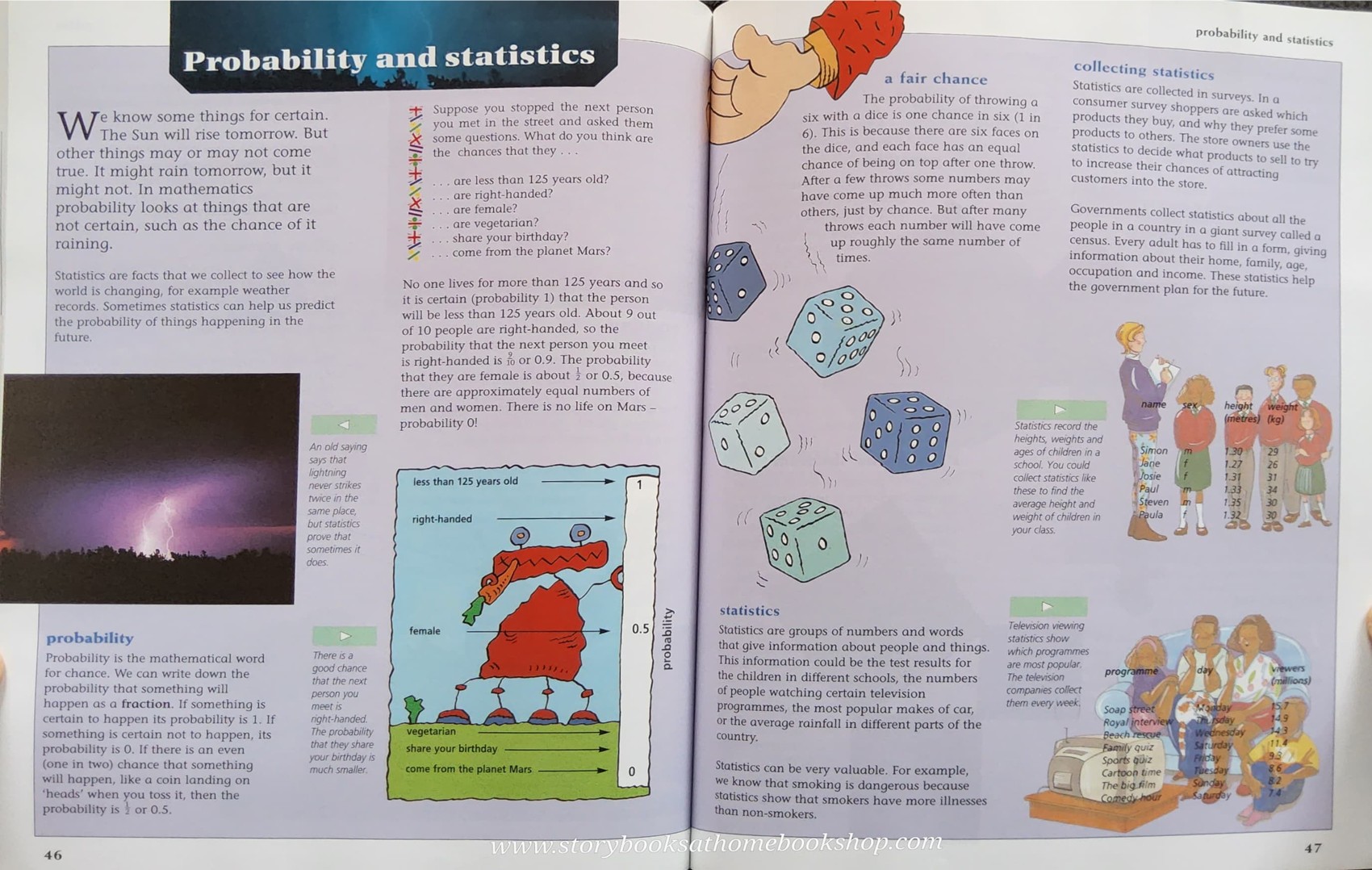 KNOWLEDGE BOOK** ♥️OXFORD CHILDREN'S A TO Z MATHS