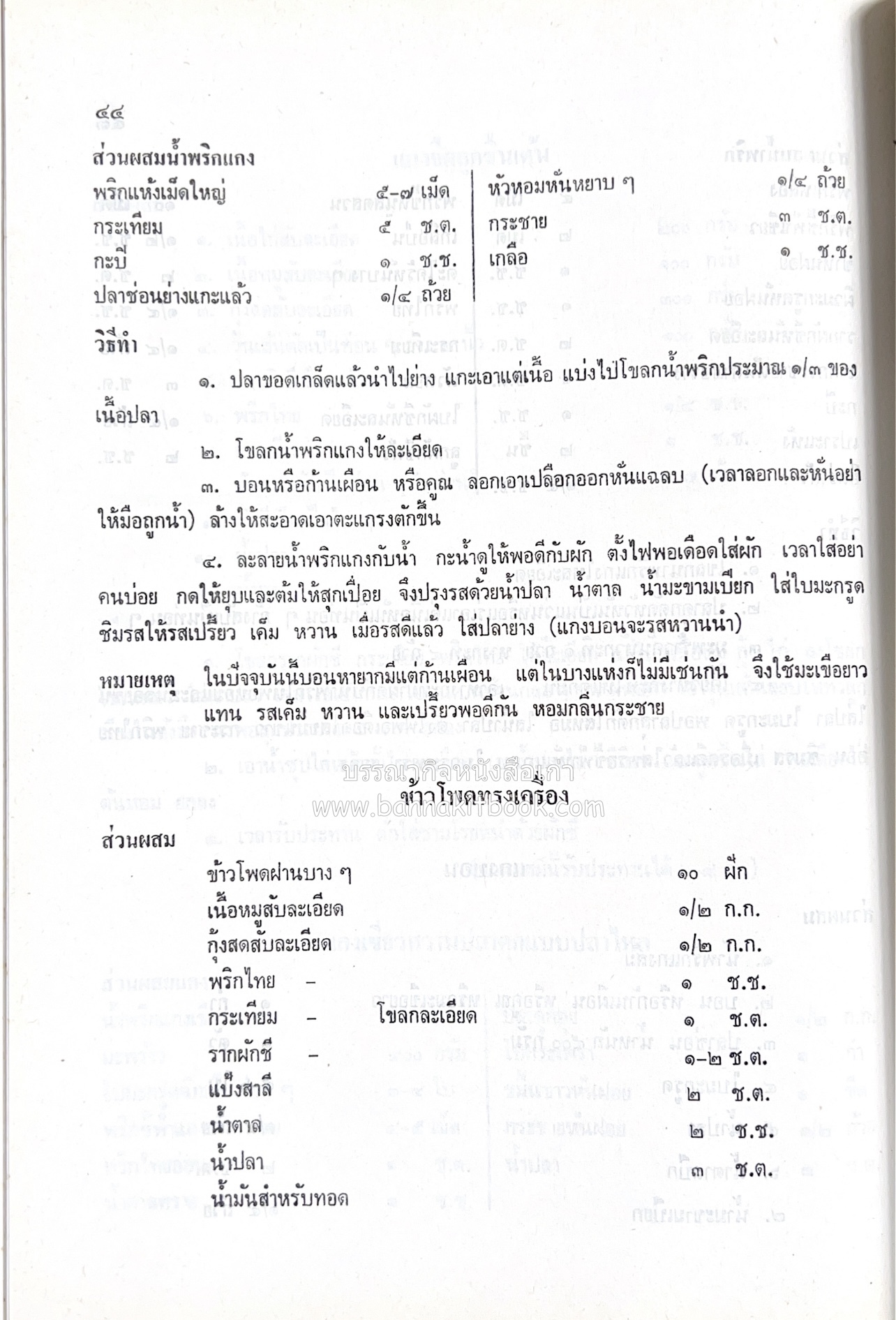 ตำรับอาหารไทย เกร็ดความรู้การประกอบอาหาร หนังสืออนุสรณ์หม่อมหลวง อาภรณ์ ปัตตะโชติ (ตำหนิ).