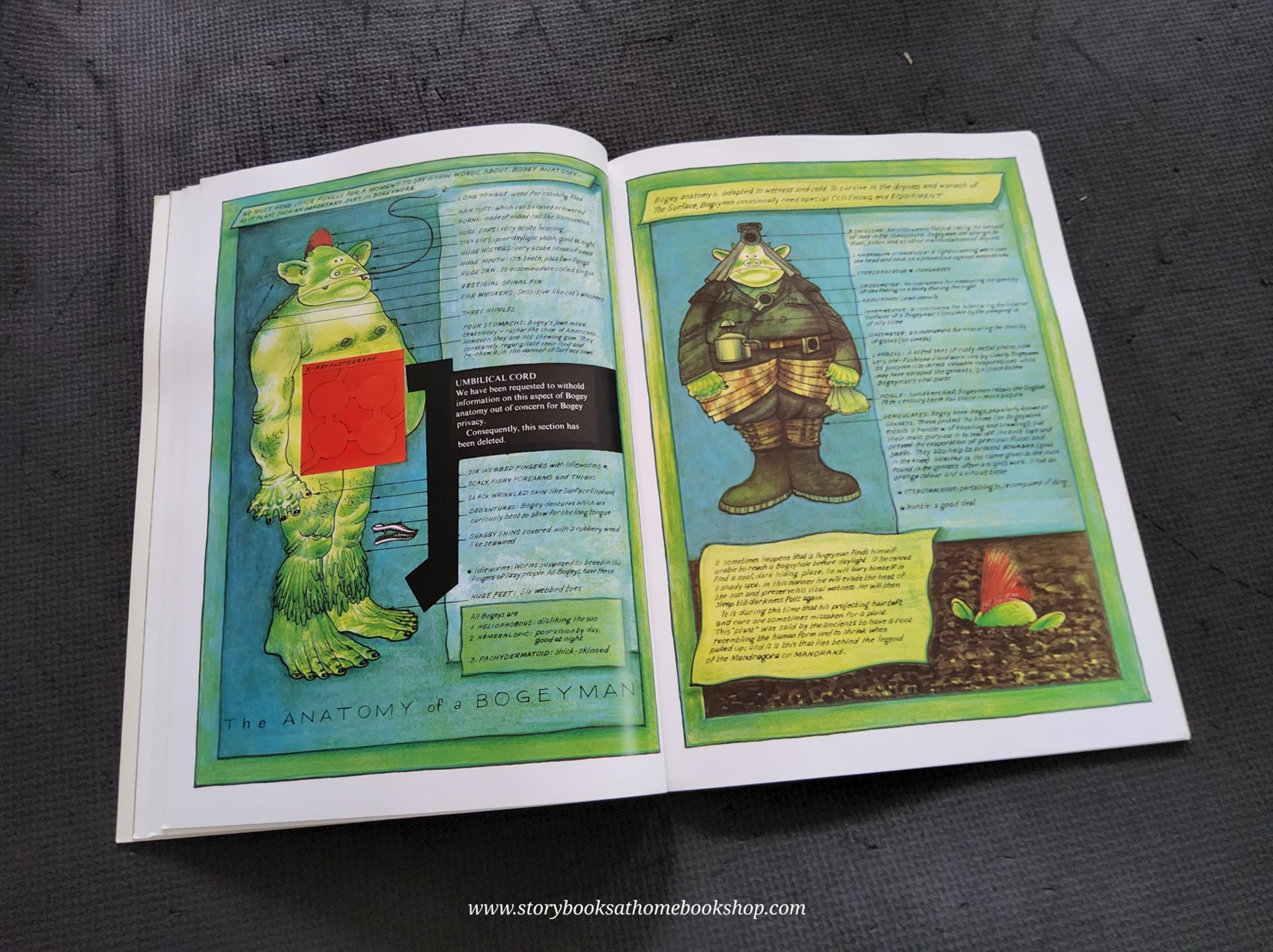 หนังสือนิทานปกอ่อน** 🍓🍓 FUNGUS THE BOGEYMAN BY RAYMOND BRIGGS