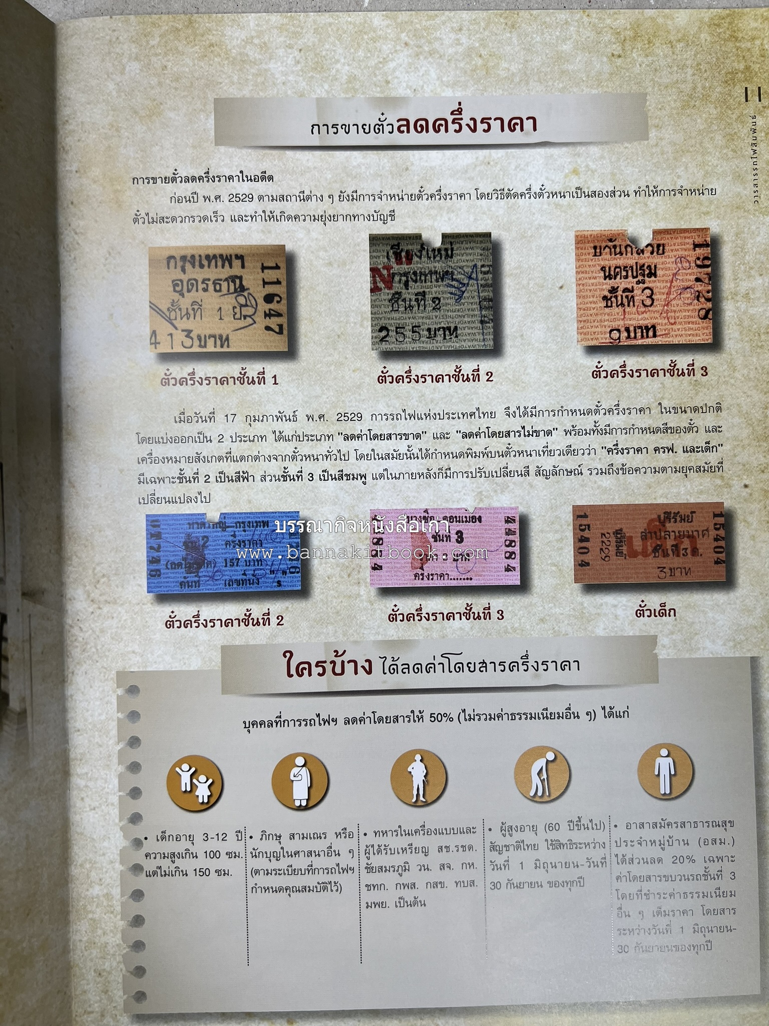 วารสารรถไฟสัมพันธ์ ฉบับที่ 4 ปี 2564 (วิวัฒนาการตั๋วรถไฟไทย) โดย : การรถไฟแห่งประเทศไทย