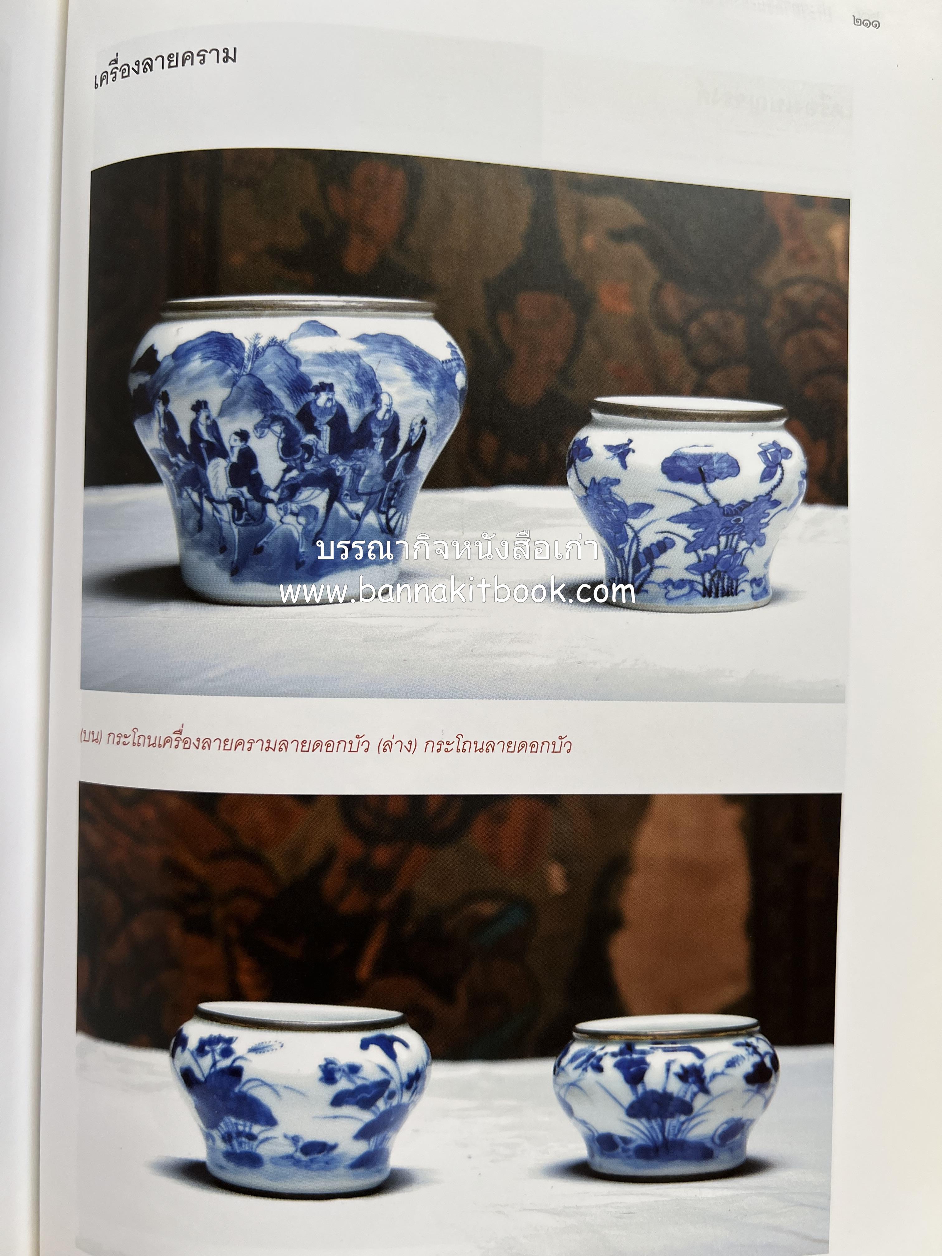 ประวัติวัดชนะสงคราม หนังสืออนุสรณ์สมเด็จพระมหาธีราจารย์ (นิยม ธานิสสรมหาเถร) อดีตเจ้าอาวาสวัดชนะสงคราม.