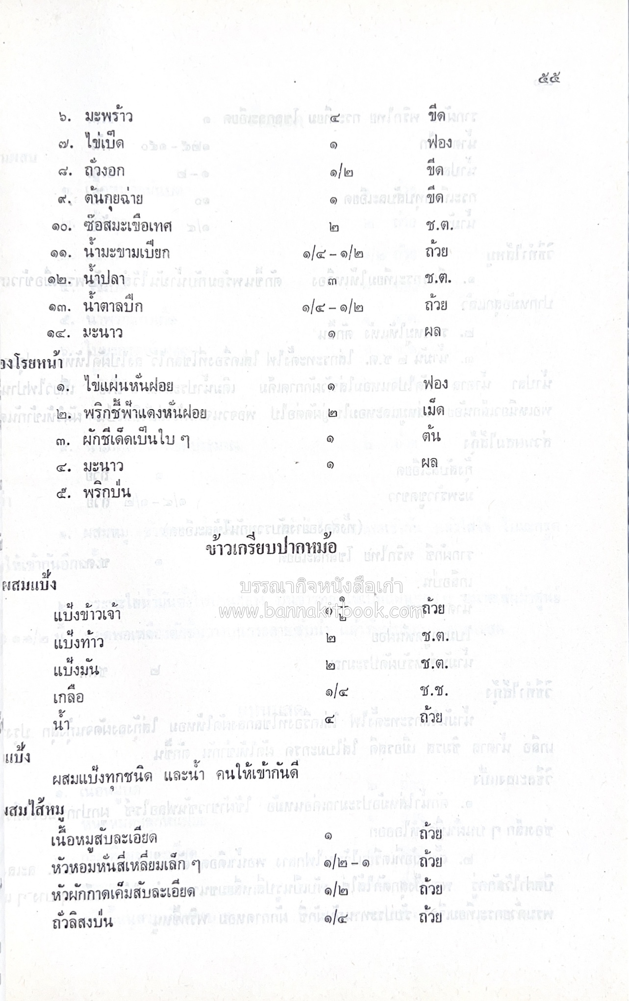 ตำรับอาหารไทย เกร็ดความรู้การประกอบอาหาร หนังสืออนุสรณ์หม่อมหลวง อาภรณ์ ปัตตะโชติ (ตำหนิ).