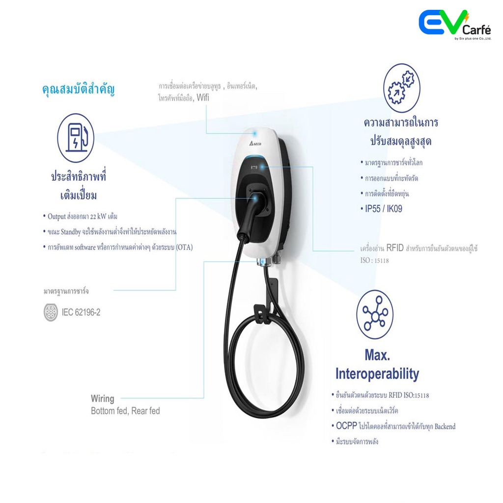 เครื่องชาร์จรถยนต์ไฟฟ้า เครื่องชาร์จรถ EV สถานีชาร์จรถไฟฟ้า Delta EV Charger รุ่น AC MAX Smart ขนาด 22 KW ไม่รวมค่าติดตั้ง