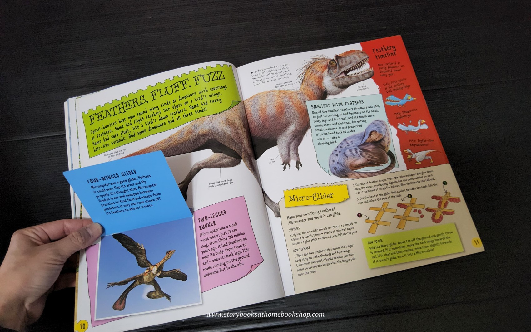 KNOWLEDGE BOOK** ð
ðPROJECT DINOSAUR LIFT THE FLAPS