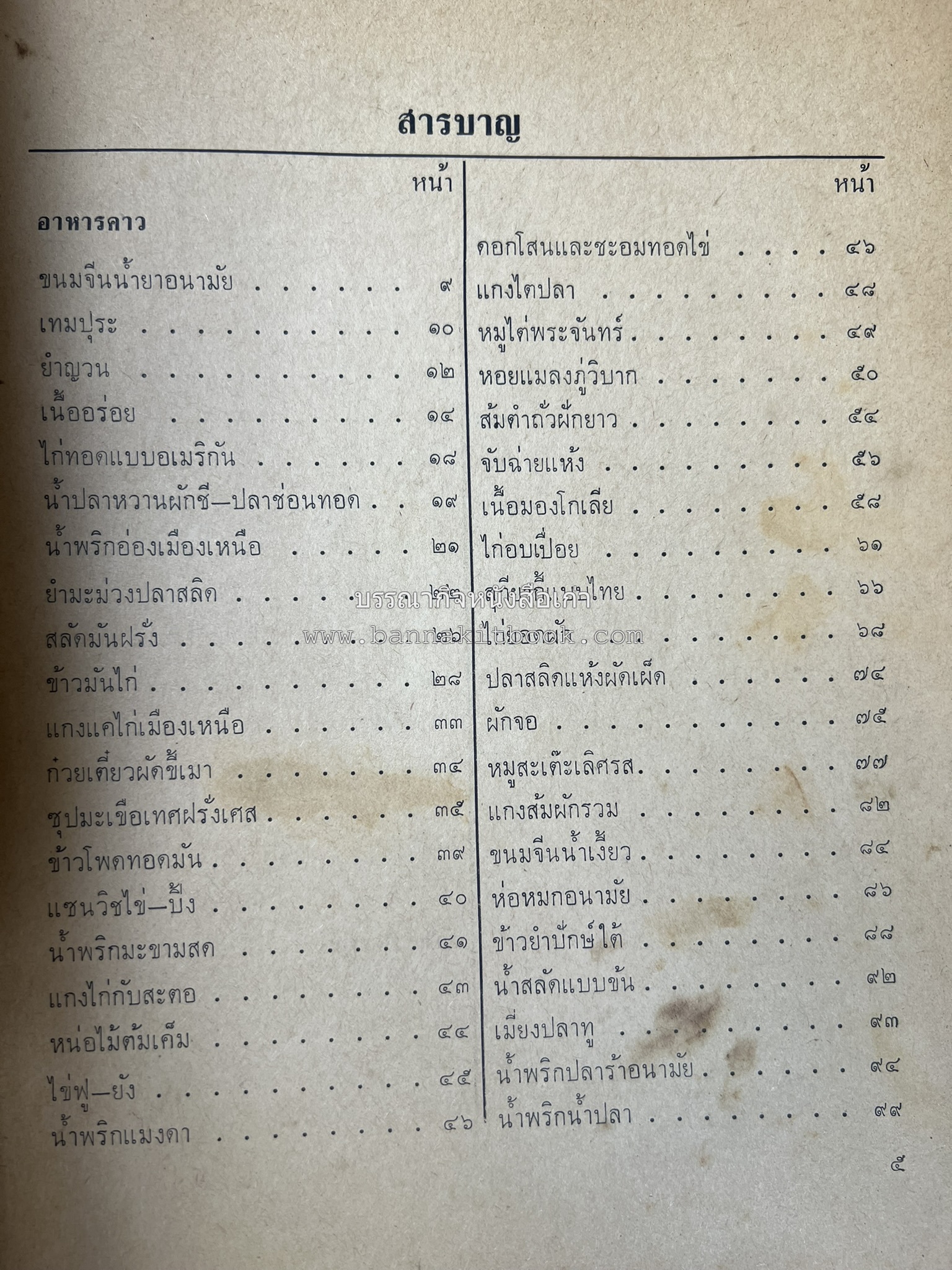 ตำรับอาหารแบบประหยัดและสงวนคุณค่า : เคล็ดลับในการปรุงอาหาร โดย : "แม่กลาง" (ประยงค์ จินดาวงศ์).