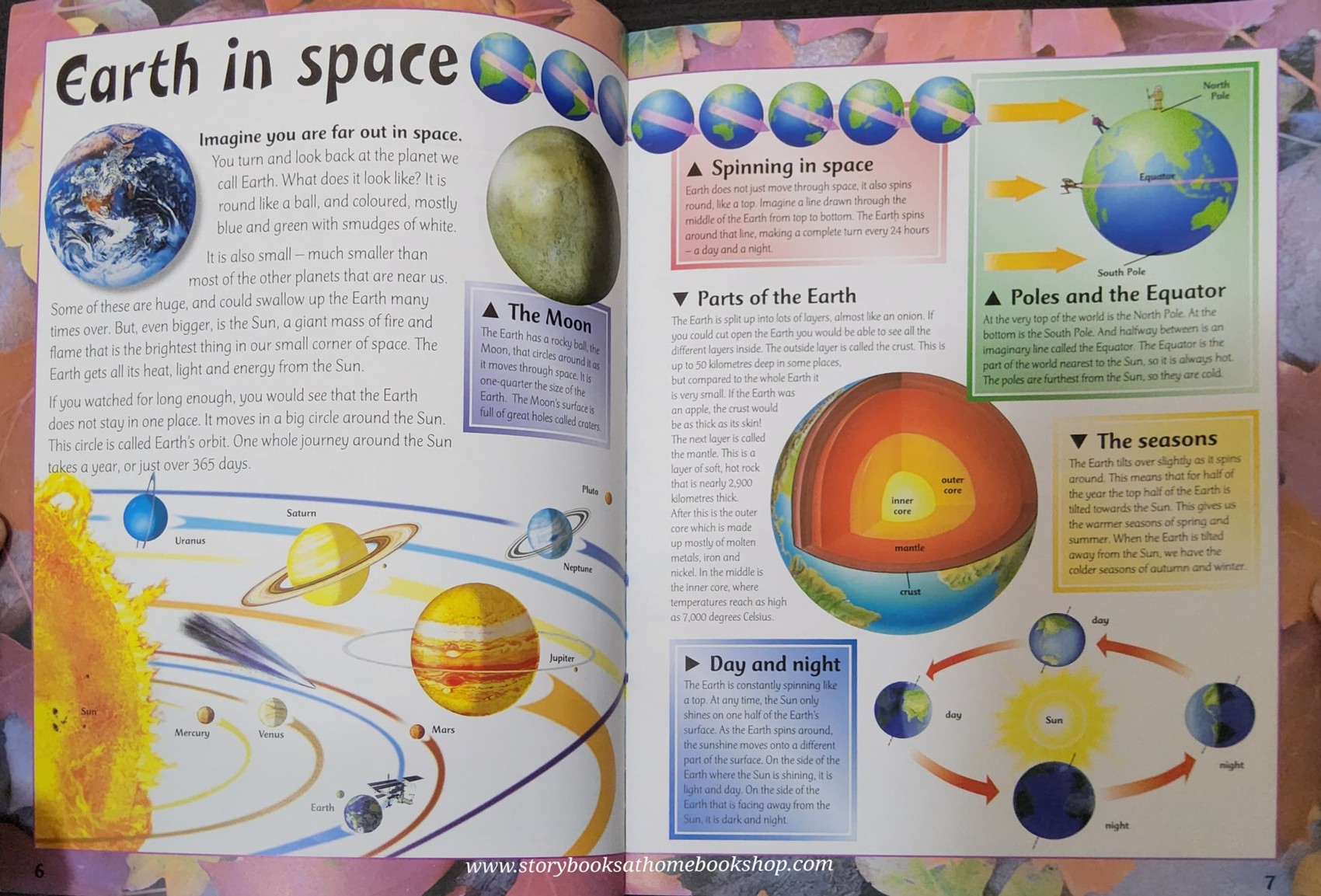 KNOWLEDGE BOOK** ♥️FIRST FUN ATLAS