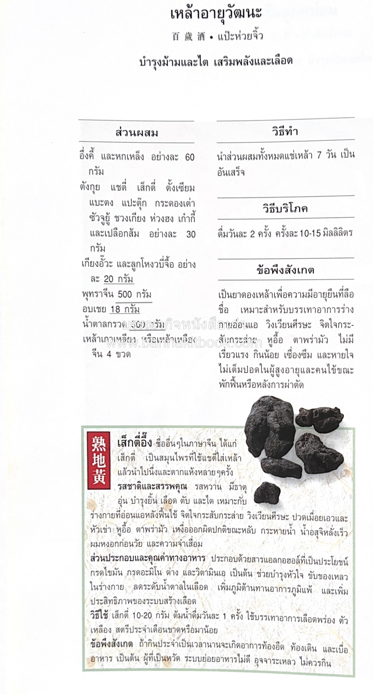 อาหารเครื่องยาจีน : หลักโภชนาการพร้อมสูตรอาหารอายุวัฒนะ โดย : รศ.ดร.ประพิณ มโนมัยวิบูลย์ และคณะ.