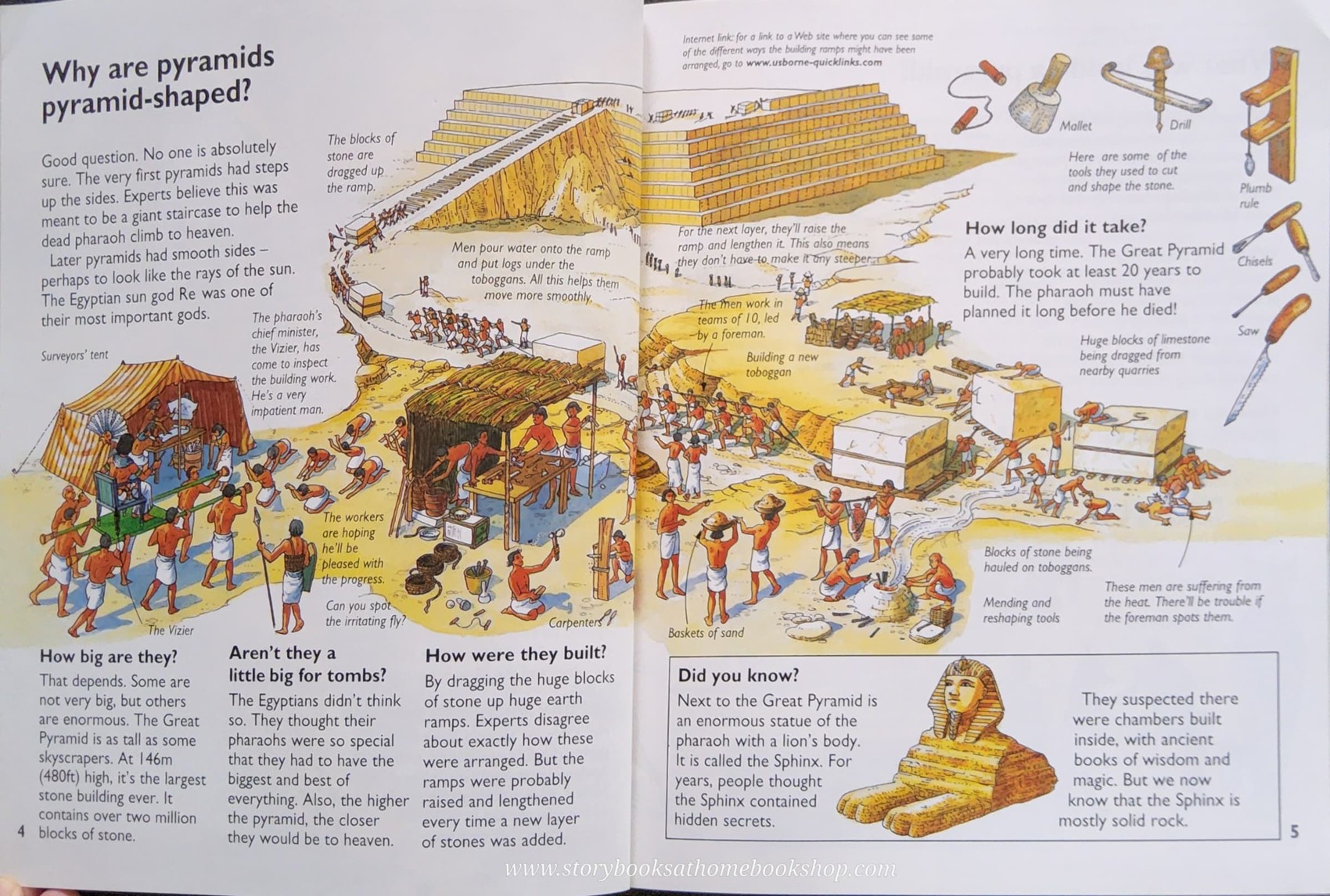 Knowledge Book** ð
ðUSBORNE STARTING POINT HISTORY:WHO BUILT THE PYRAMIDS?
