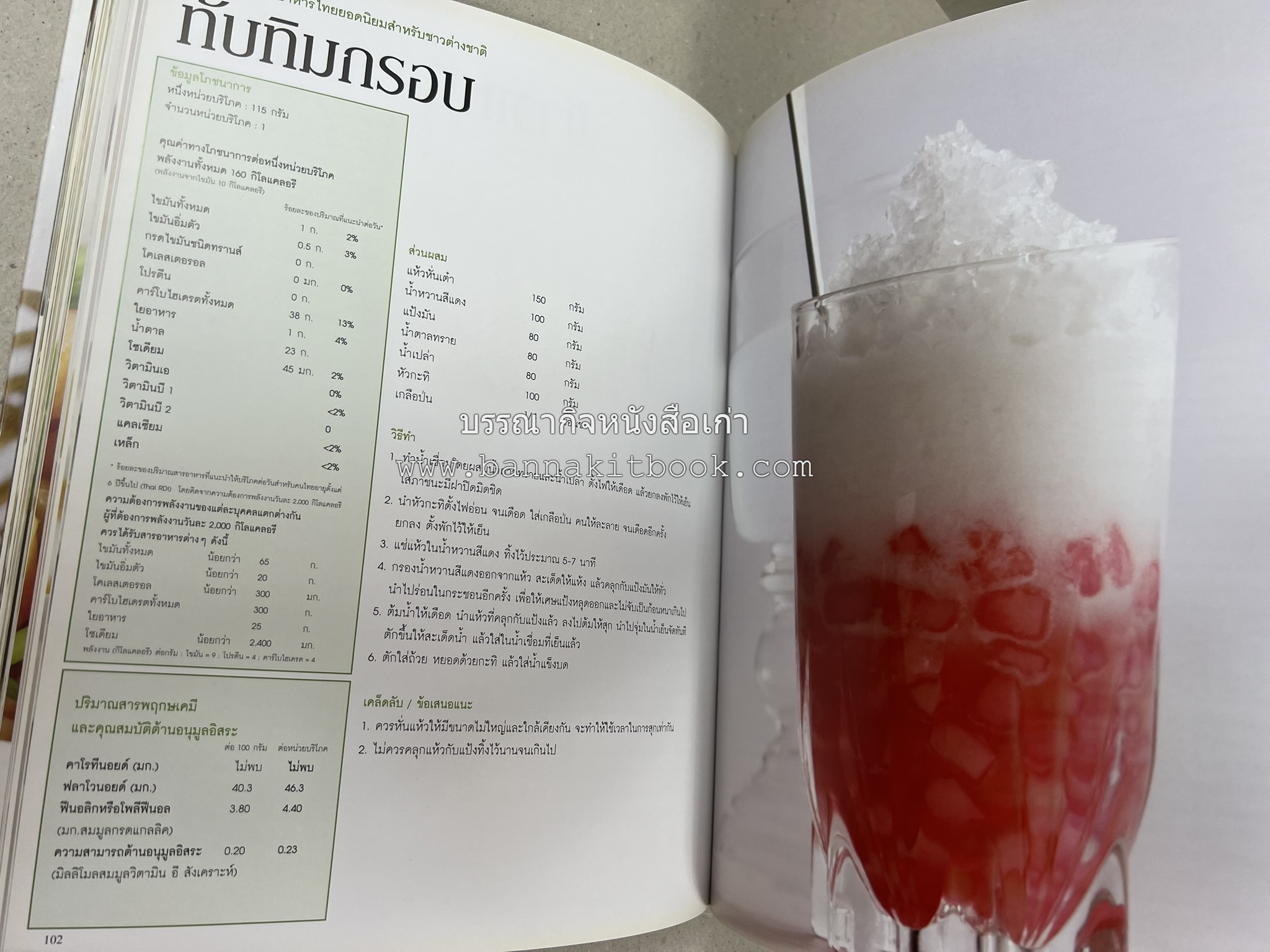 อาหารไทย...จากอดีตสู่ปัจจบัน (ตำรับดั้งเดิม ตำรับยอดนิยม และตำรับเครื่องแกงไทย โดย : มหาวิทยาลัยสวนดุสิต และสถาบันอาหาร (NFI).