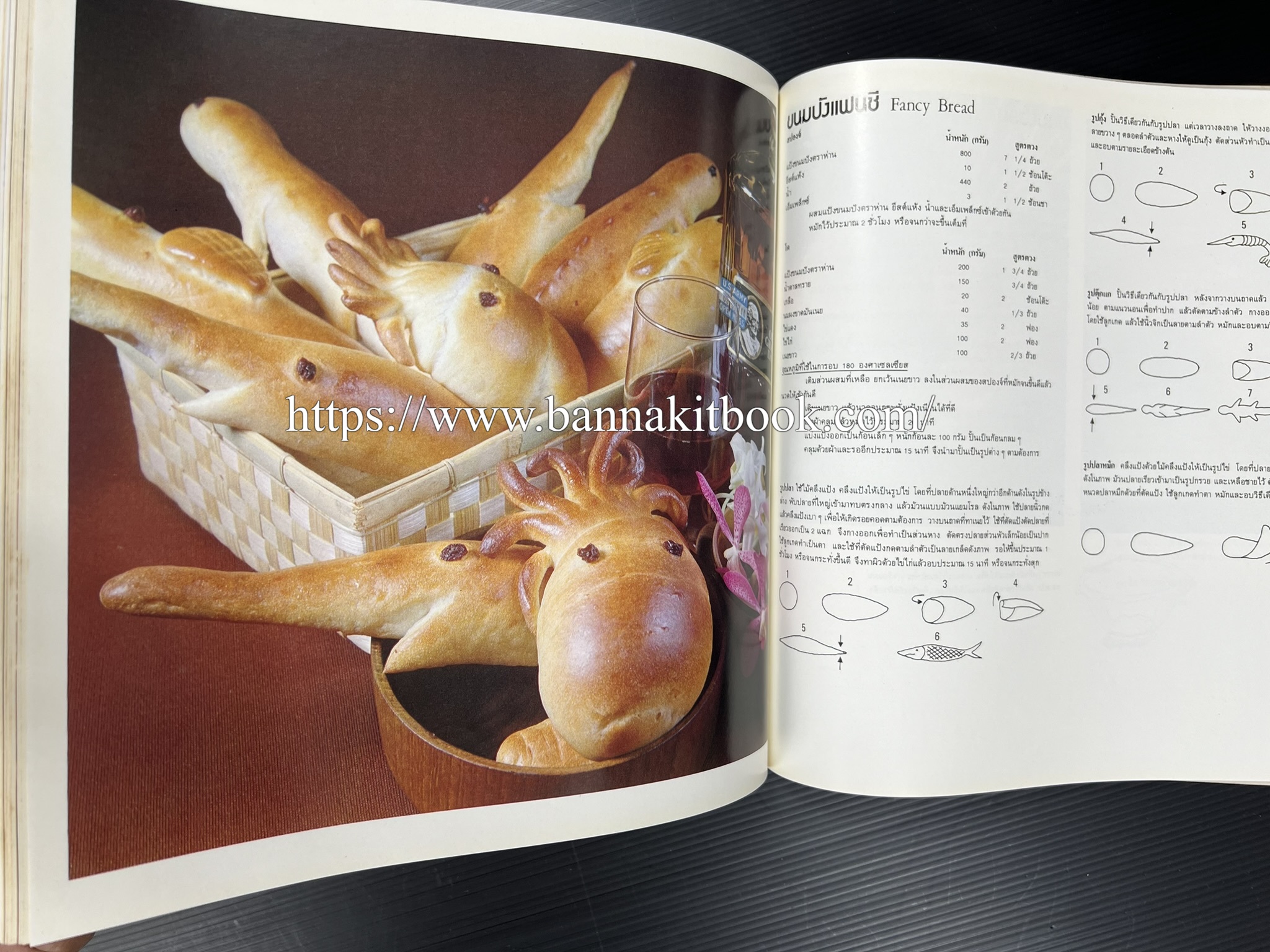 ตำราทำขนม จากแป้งสาลี (4 เล่ม) โรงเรียนสอนการผลิตอาหารและขนมอบ (UFM Baking & Cooking School (ตำราทำขนมอบ เค้ก เบเกอรี่ ของว่างในตำนาน).