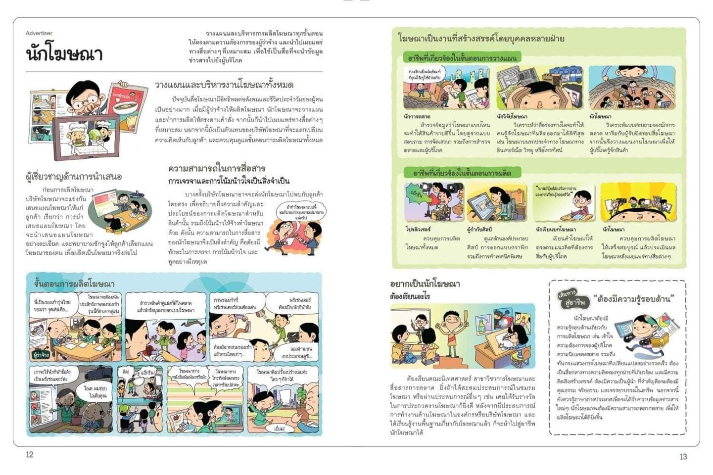 (หนงสือใหม่) อาชีพรอบโลกในเล่มเดียว [หนังสือรอสั่งตามรอบค่ะ]