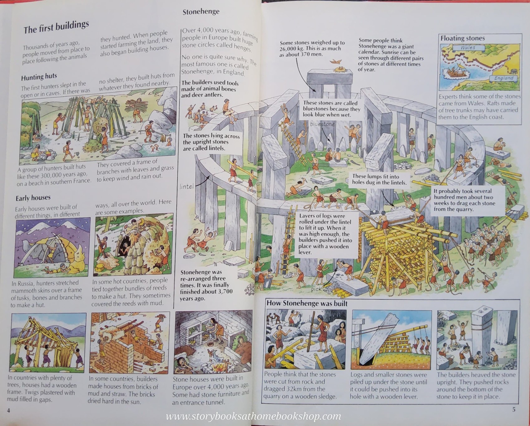 KNOWLEDGE BOOK** ♥️♥️USBORNE BEGINNER'S KNOWLEDGE CASTLES,PYRAMIDS AND PALACES