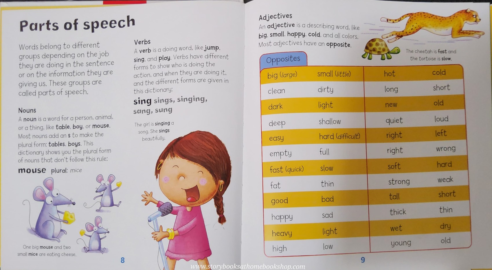 DICTIONARY BOOK** 🍅🍓FIRST DICTIONARY