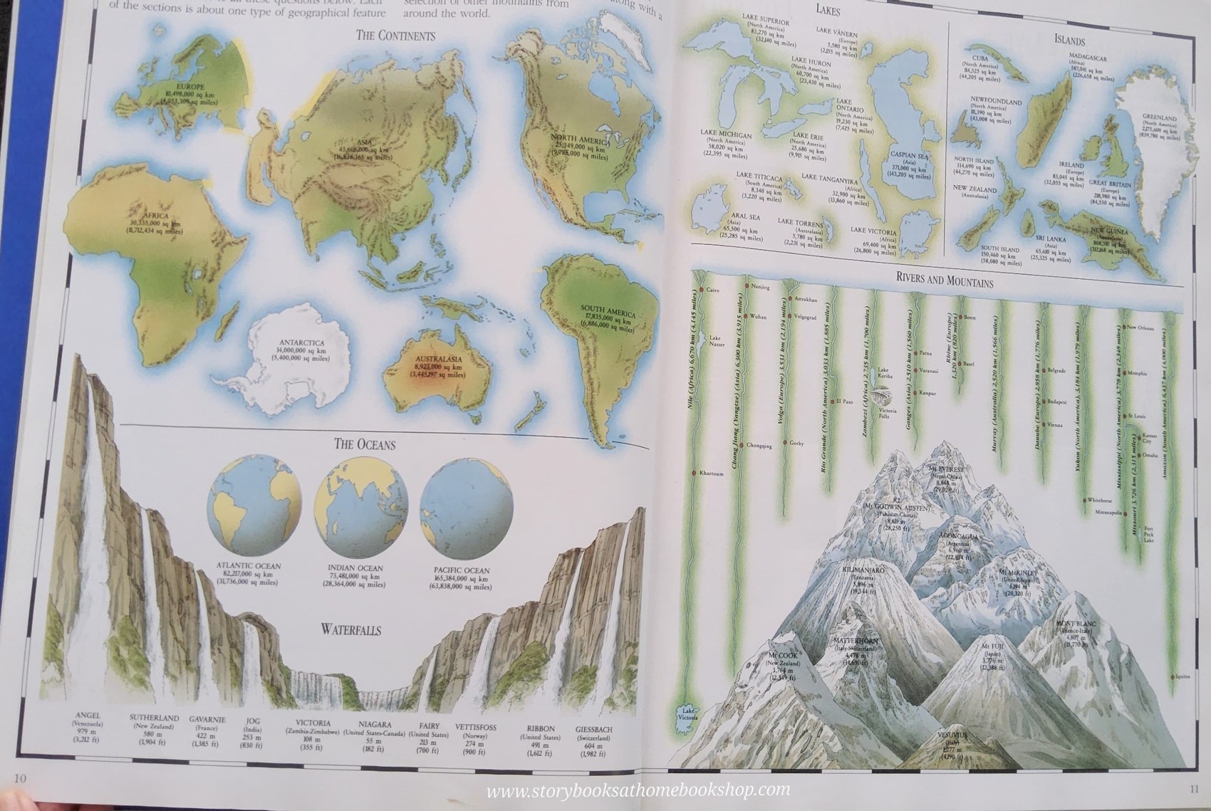 KNOWLEDGE BOOK** ♥️♥️PICTURE ATLAS OF THE WORLD