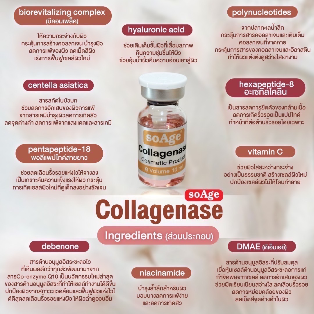 soAge Collagen Plus Serum / (1 ขวด )