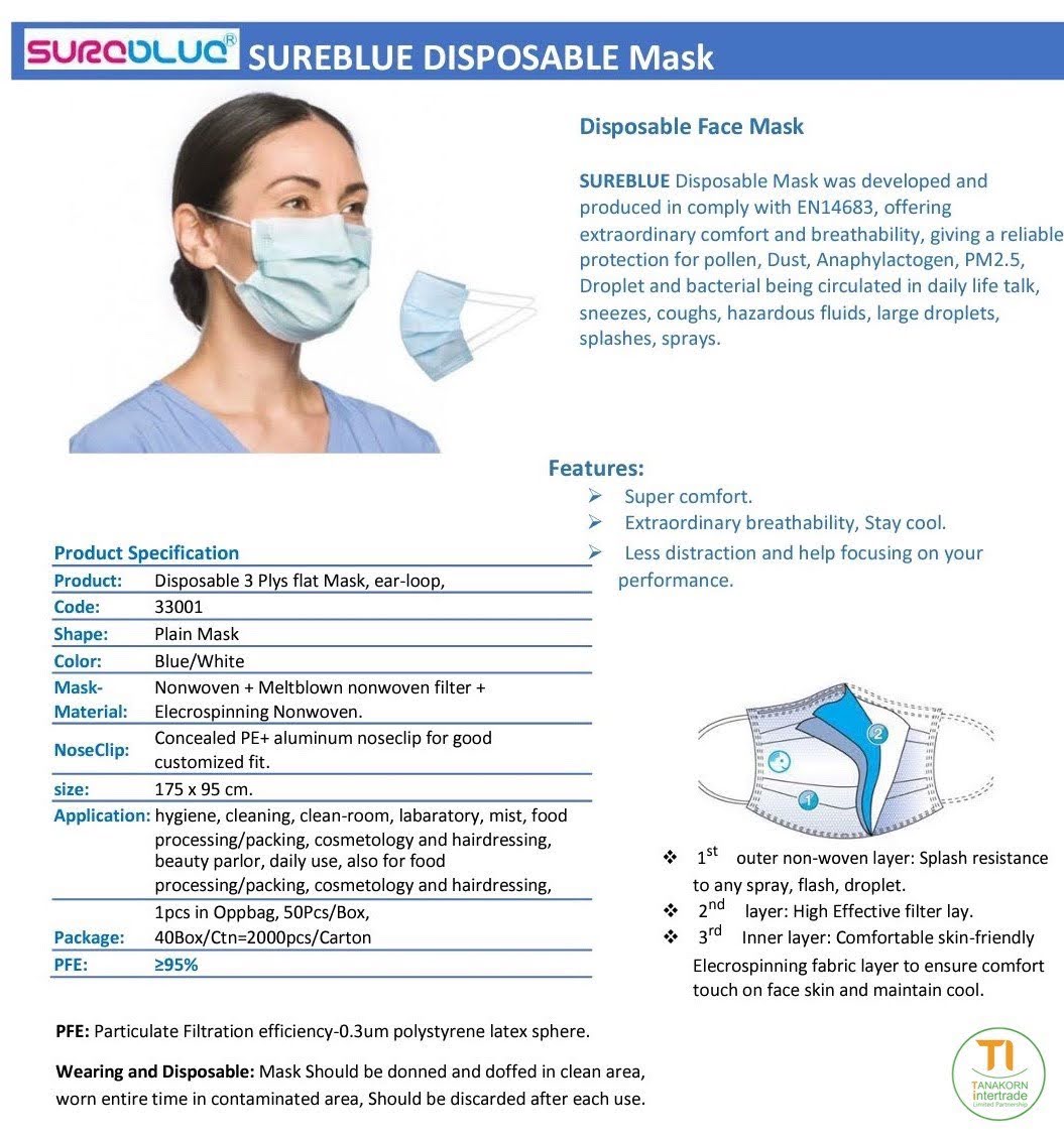 Sureblue Disposable Face Mask 3 Ply Earloop
