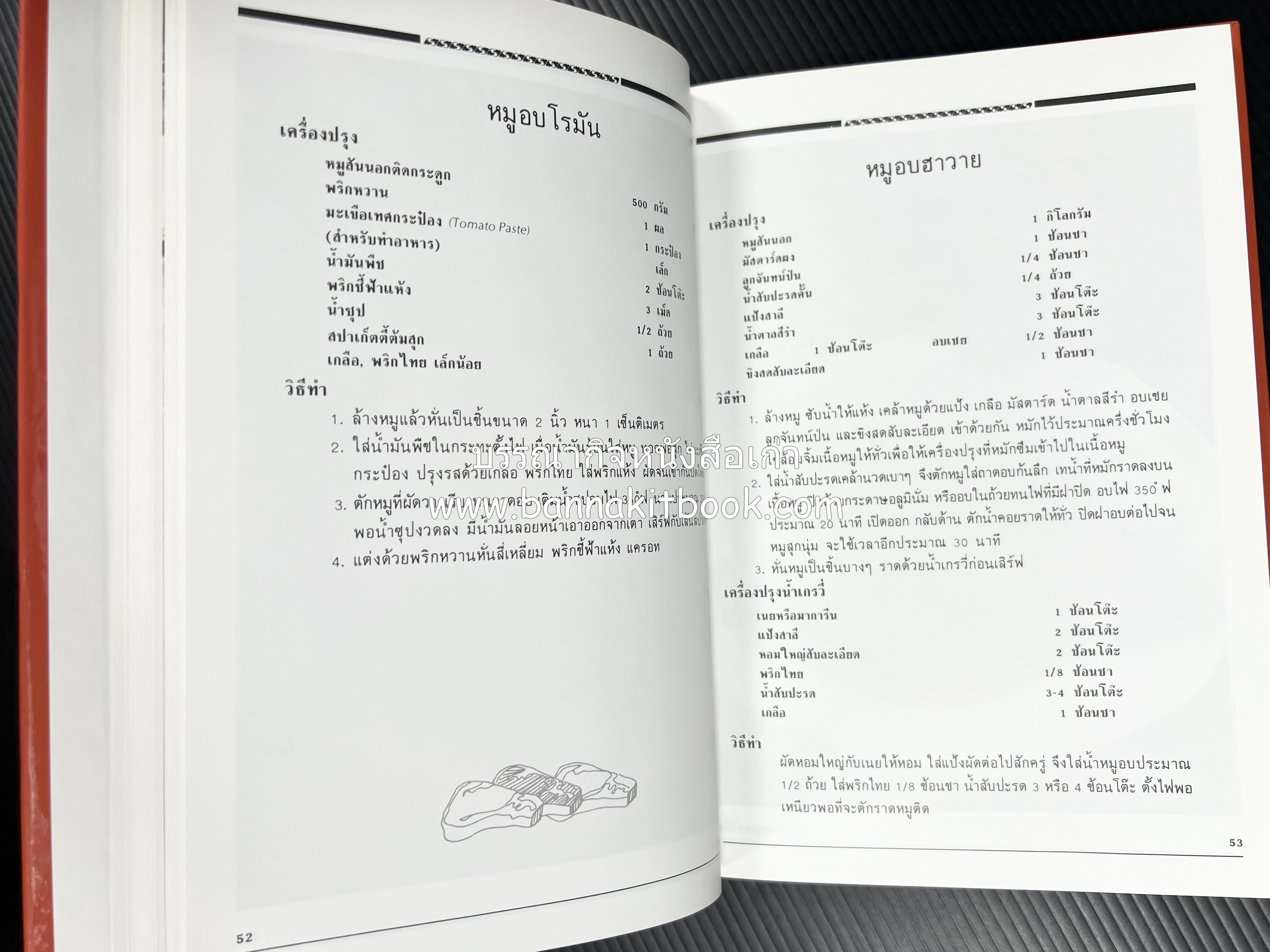 อาหารเตาอบ โดย : อาจารย์ศรีสมร คงพันธุ์ และอัจฉรา ชินาลัย.