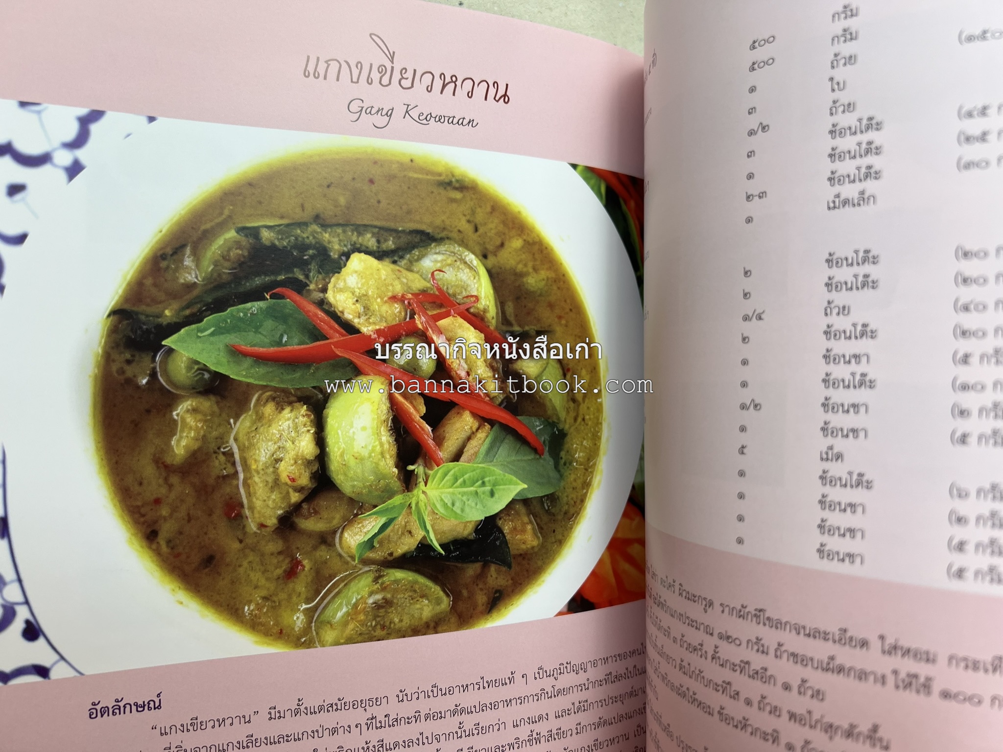 อัตลักษณ์อาหารไทย ๔ ภาค โดย : กรมส่งเสริมวัฒนธรรม.