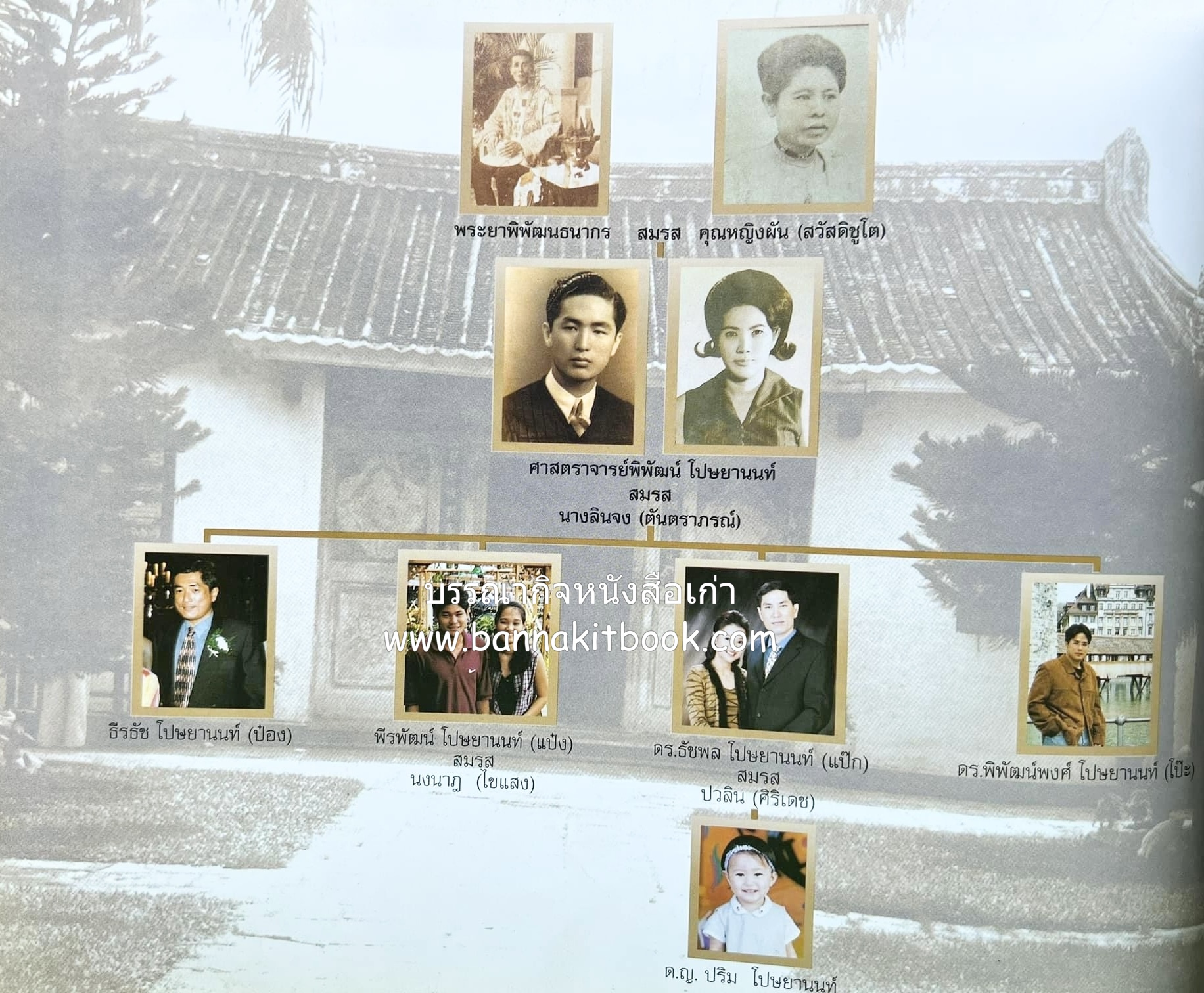 สุสานต้นตระกูลโปษยานนท์-บ้านโปษ์กี่ หนังสืออนุสรณ์ ศาสตราจารย์พิพัฒน์ โปษยานนท์ อดีตอธิบดีกรมสรรพากร และกรมสรรพสามิต.