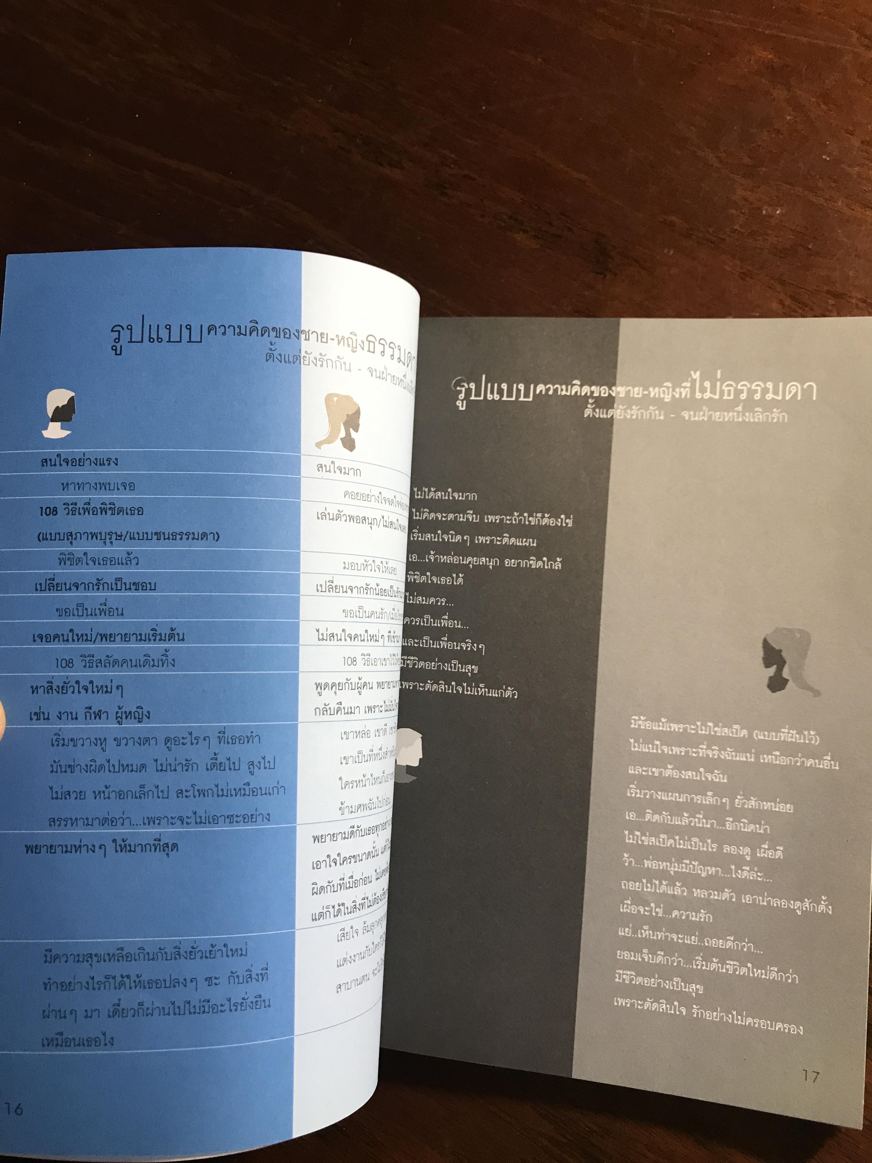 รักหายไป หัวใจยังอยู่ ผู้เขียน: ชุด “ดอกไม้สีขาว” สำนักพิมพ์: ดอกหญ้า 2000 ➡️ TFN1