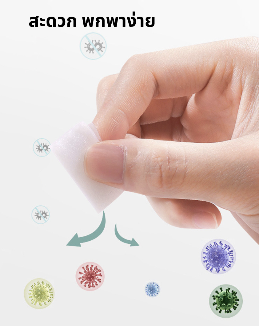 แผ่นแอลกอฮอลล์เช็ดทำความสะอาด สำเนา