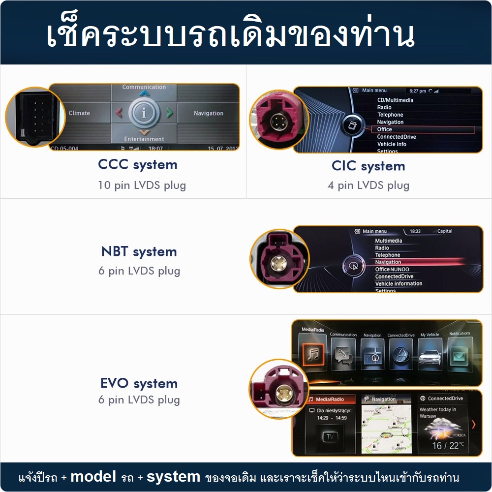 จอแอนดรอย bmw